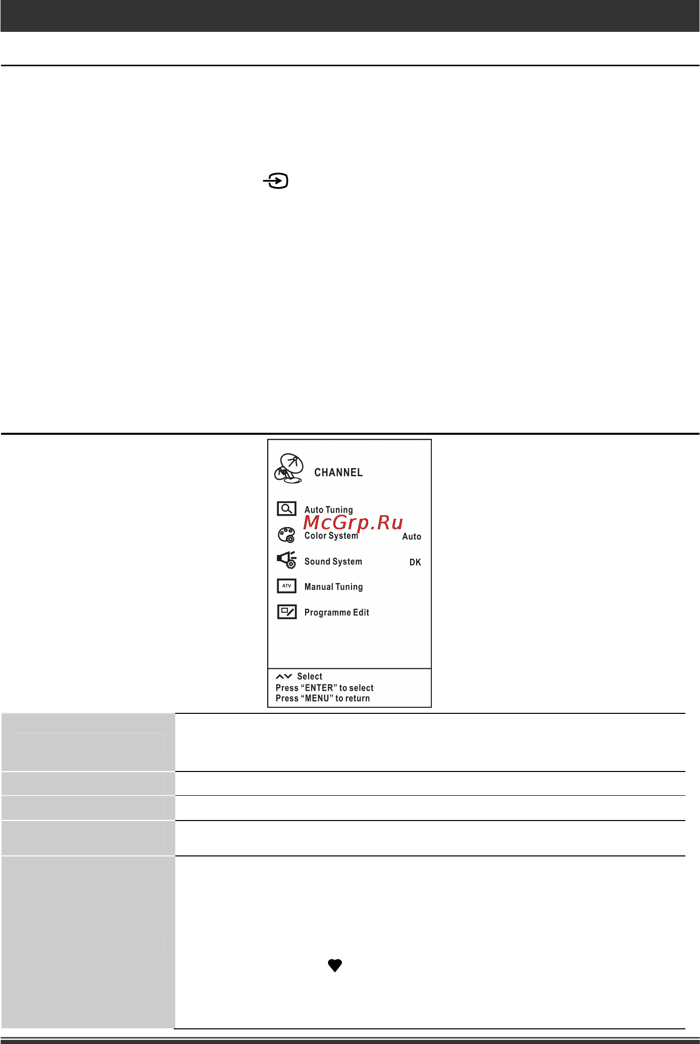 Liberton PDP 5030 ABUV [12/40] Pdp 5030 abuv