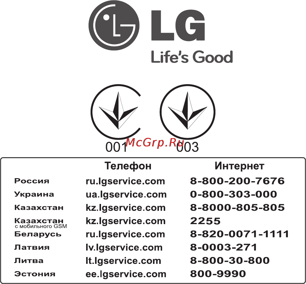 LG MJ3881BC Инструкция по эксплуатации онлайн [37/37] 62476