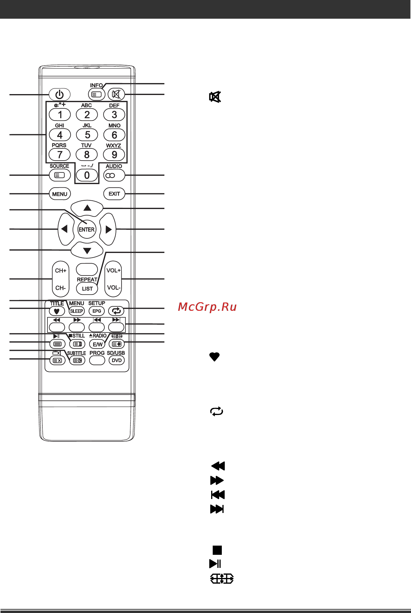 Liberton PDP 5120 AB3D [30/44] Pdp 5120 ab3d
