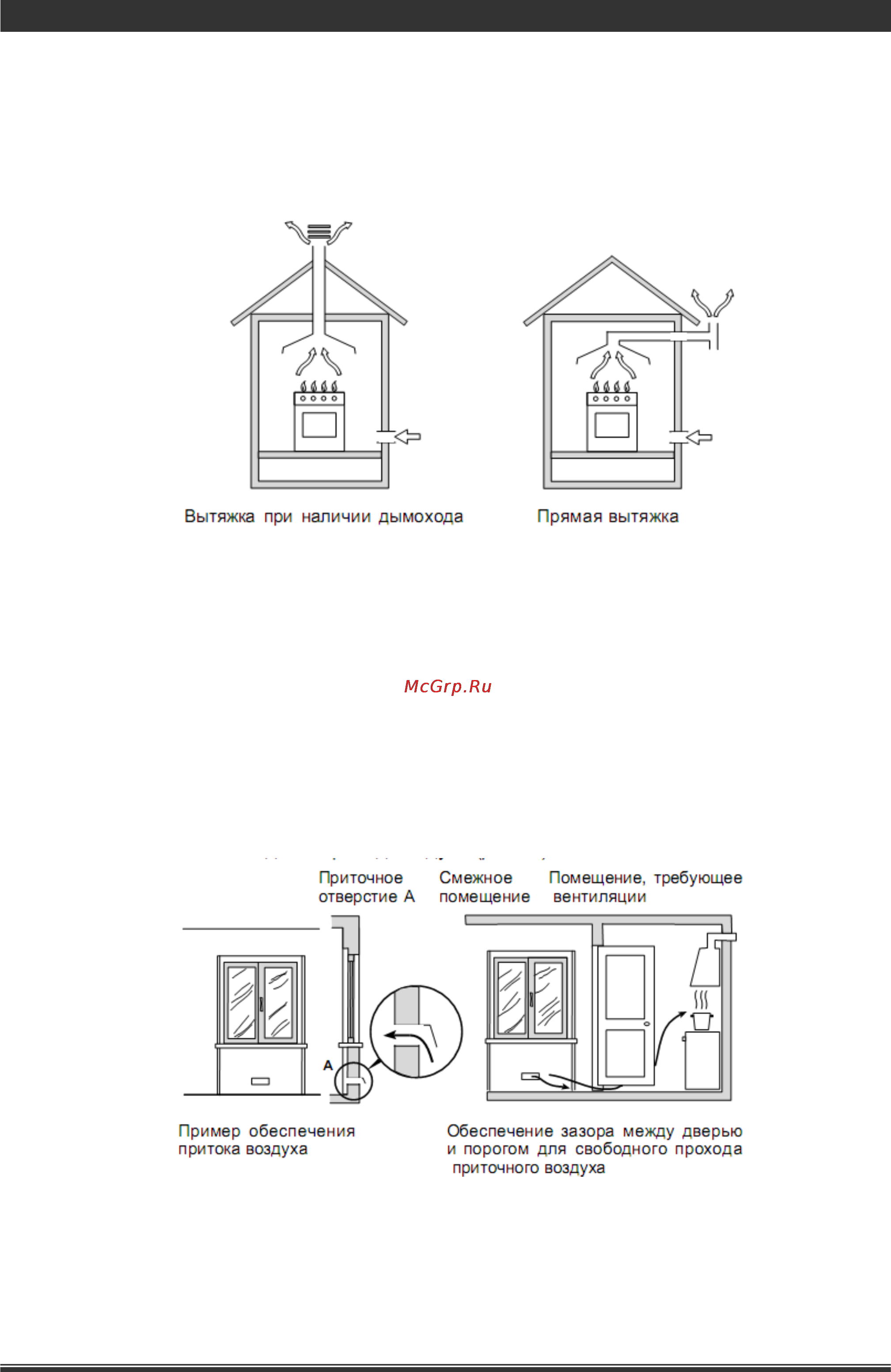 Liberton LCGG 5640 W Инструкция по эксплуатации онлайн [13/41] 62491