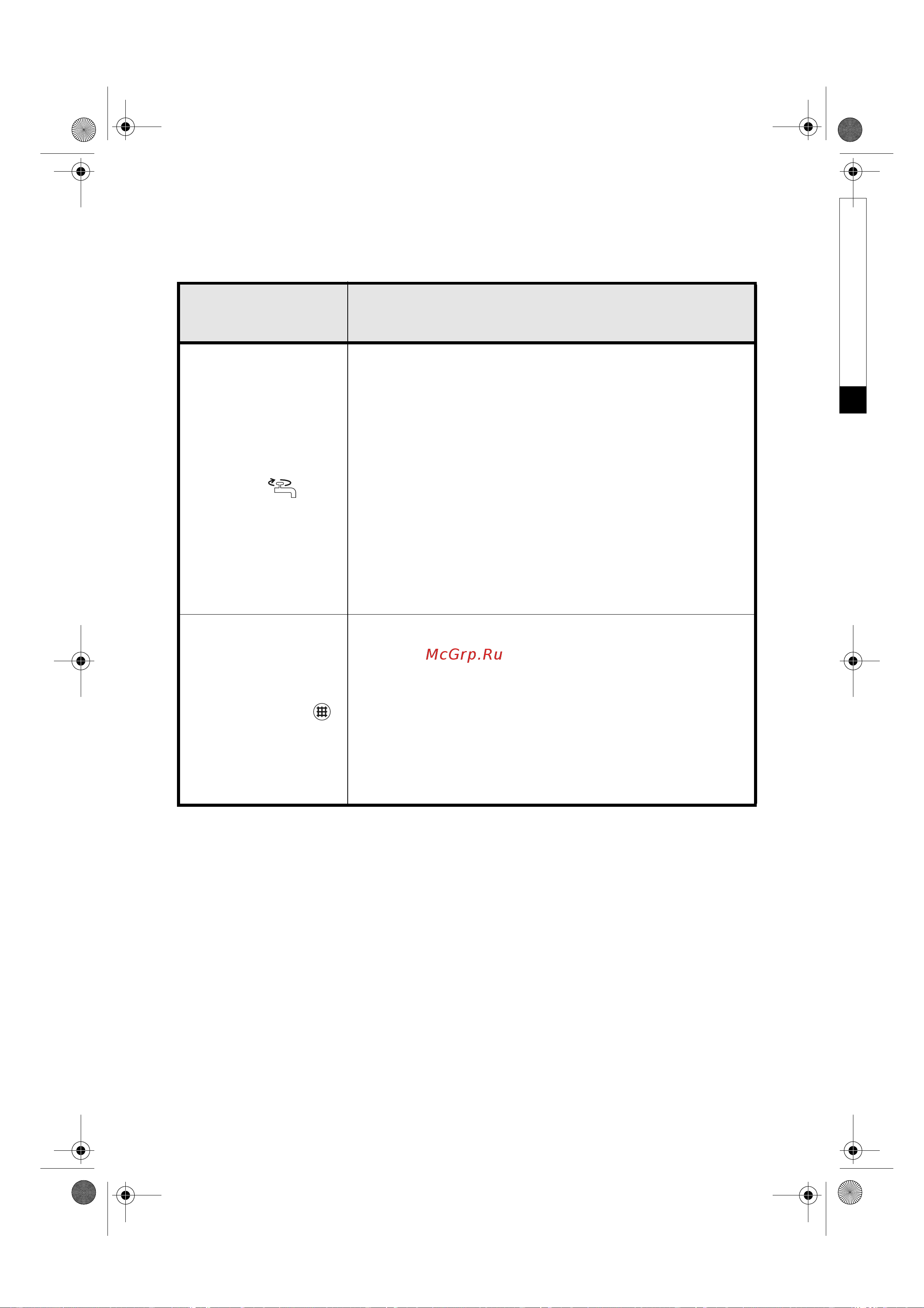Whirlpool AWO D 062 [11/13] Описание красных индикаторов