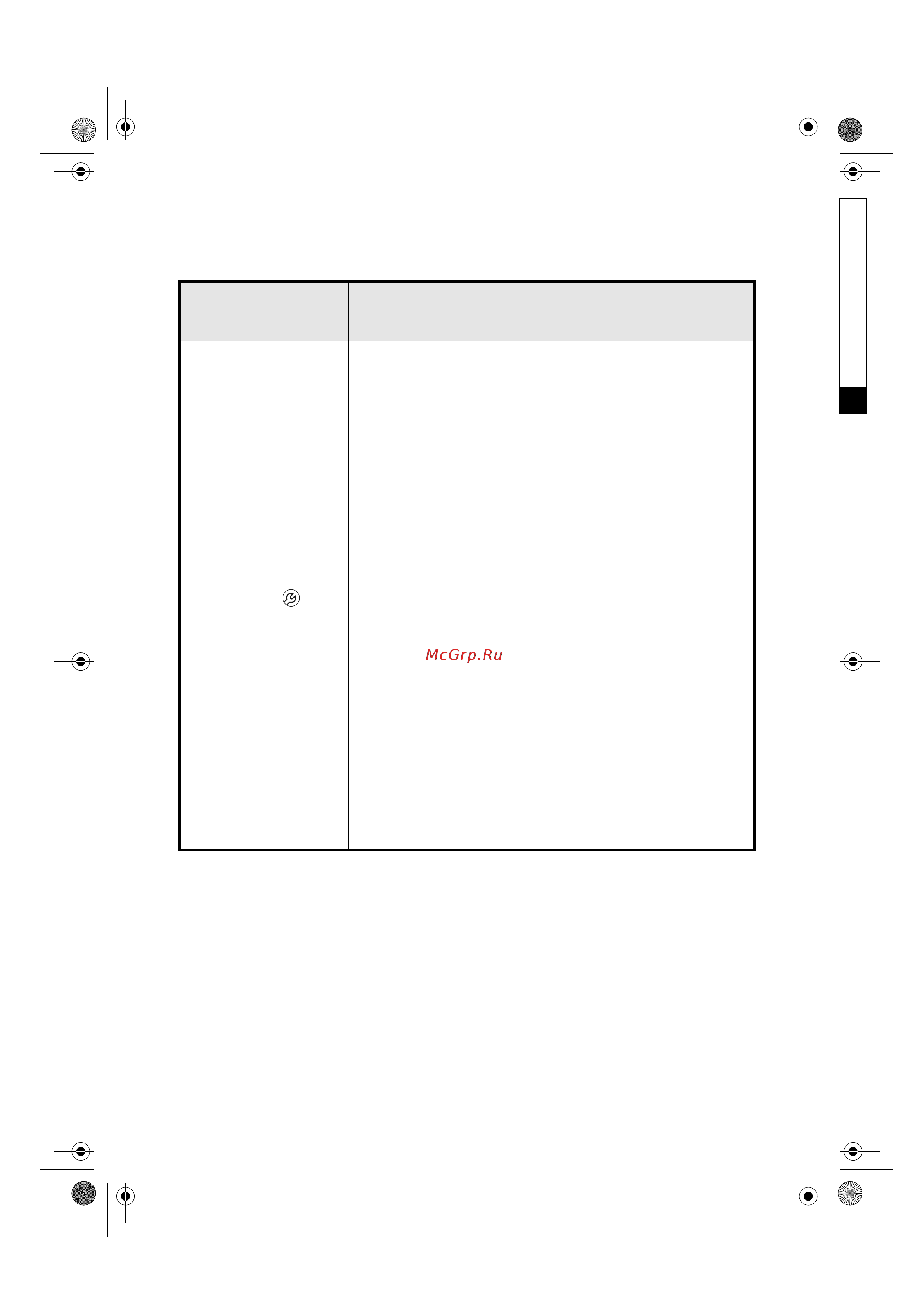 Whirlpool AWO D 062 [12/13] Rus 12