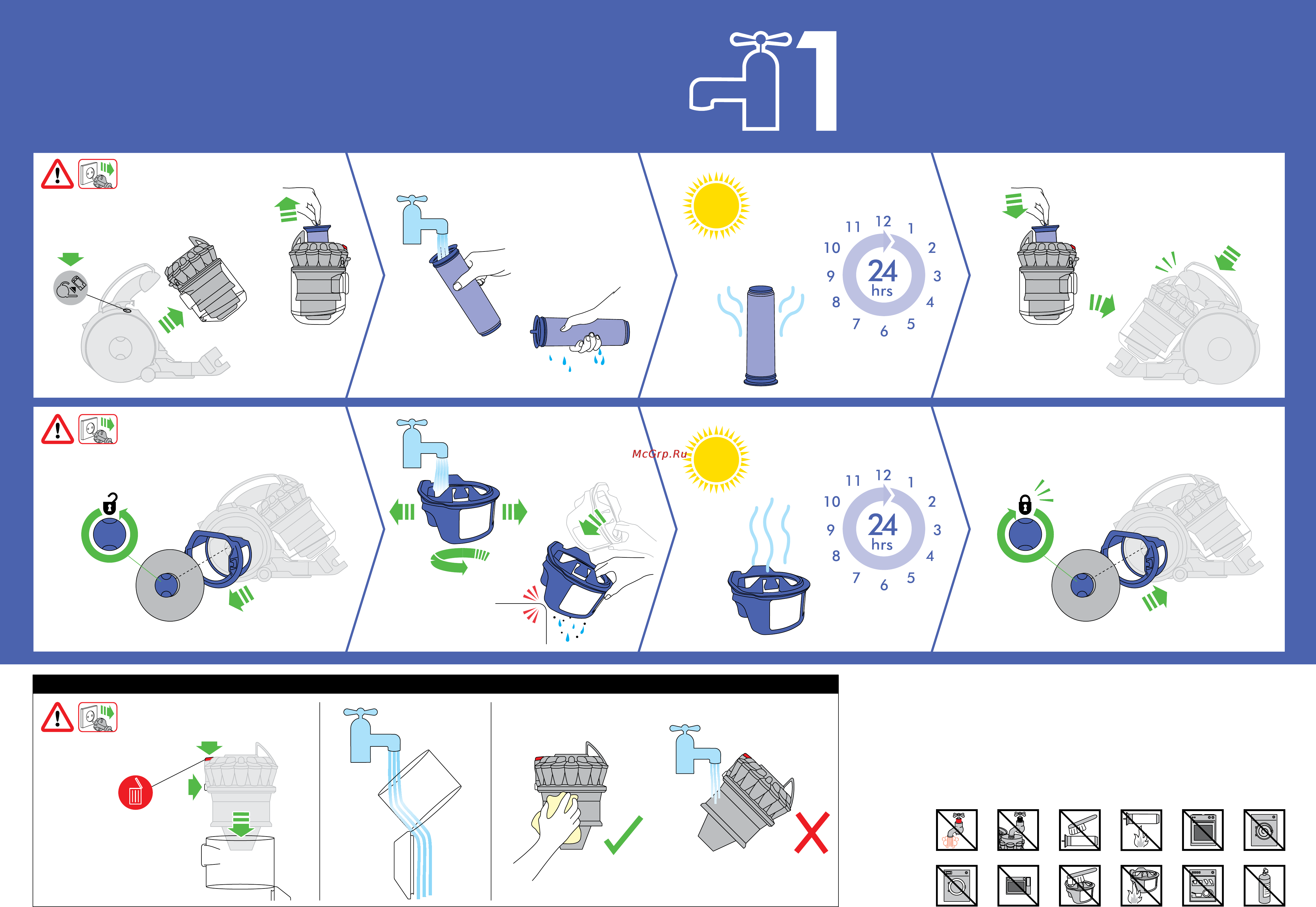 Dyson DC36 Allergy Parquet [3/7] Important