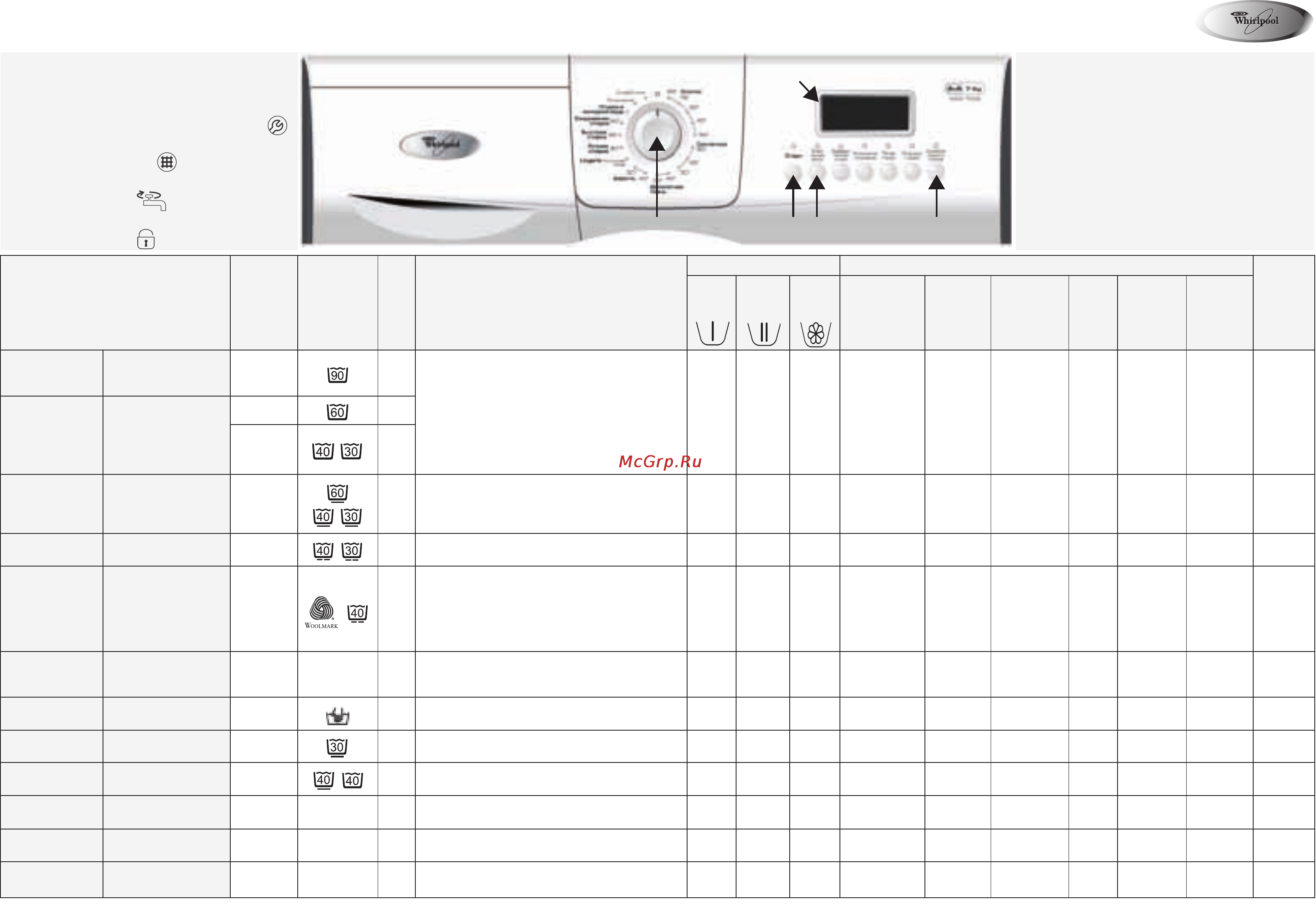Whirlpool AWG 310 D [3/6] 301 20143