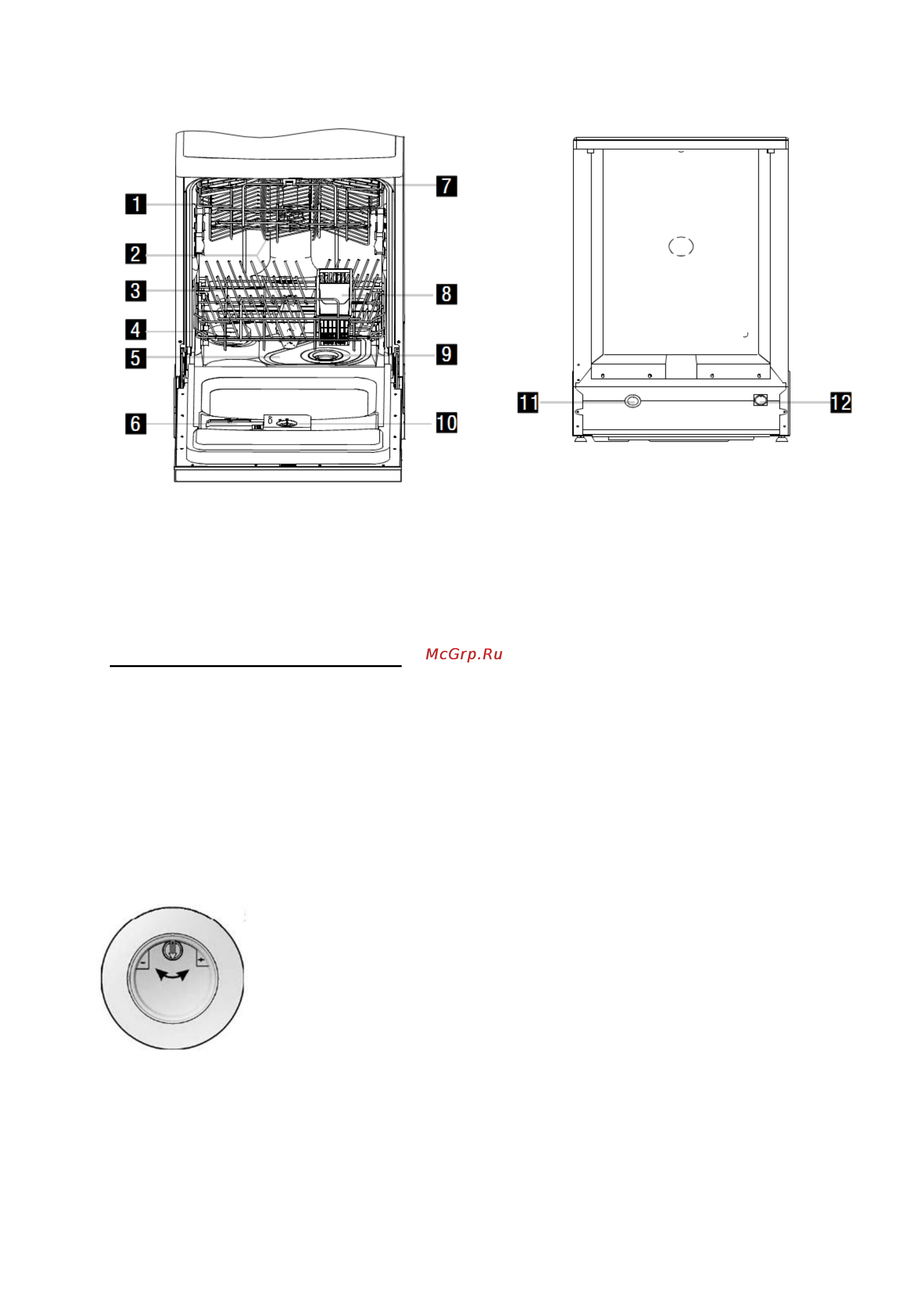 Liberton LDW 4511 B [6/25] Верхняя корзина 1 верхняя корзина 2 распыляющие форсунки