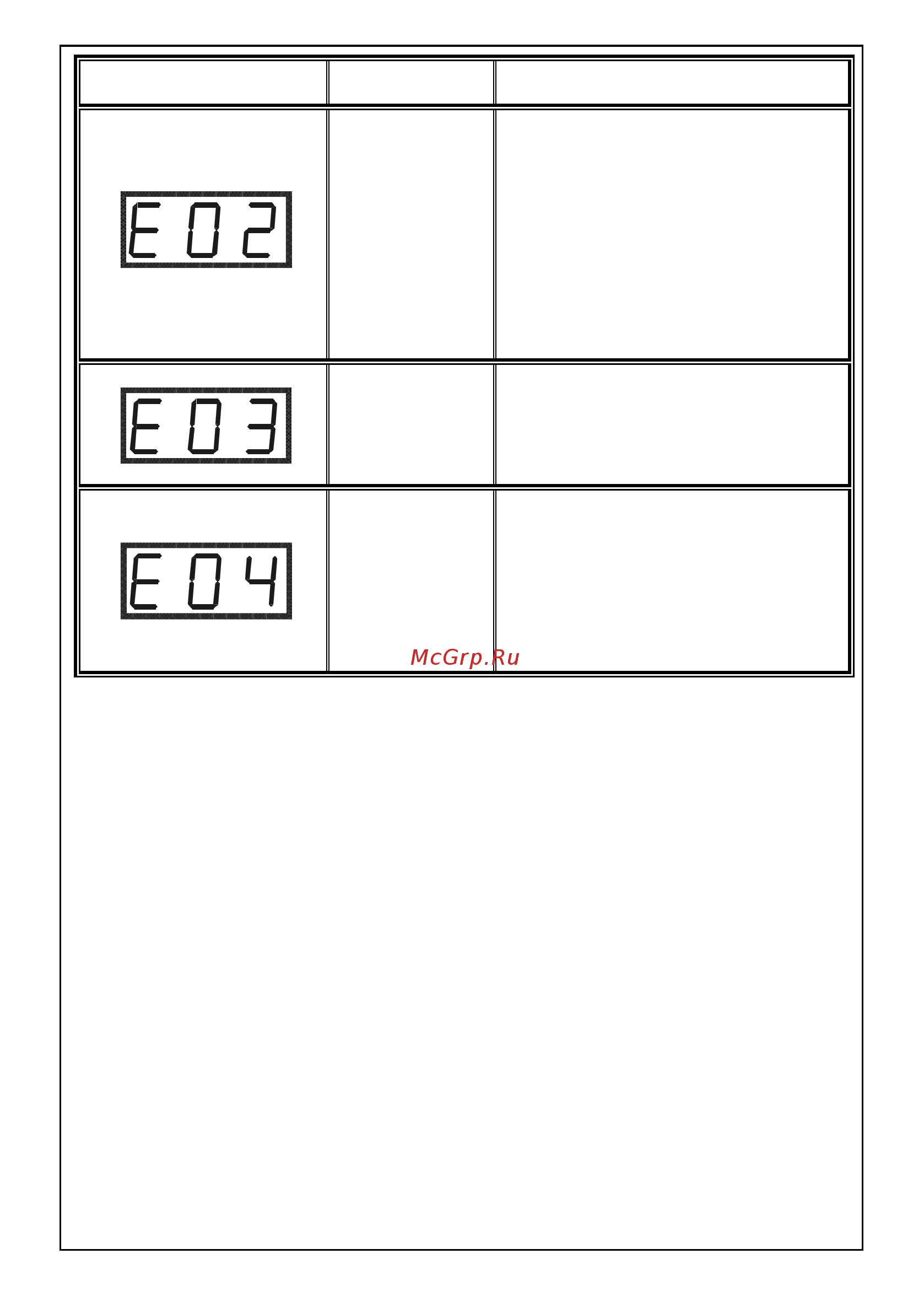 Whirlpool AWG 263/1 [18/44] Код неисправности