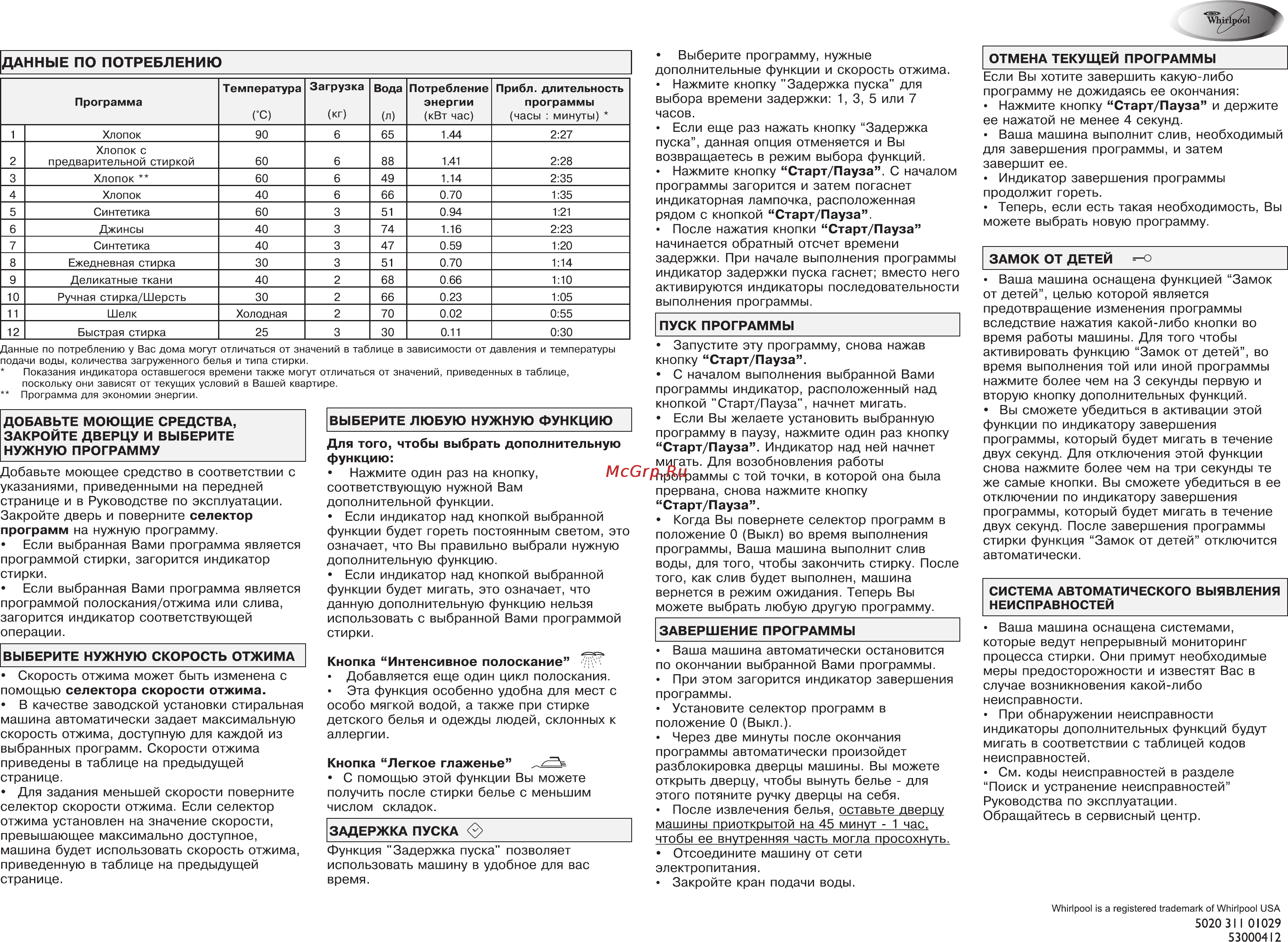 Whirlpool AWG 630(Таблица программ) [2/4] Данные по потреблению