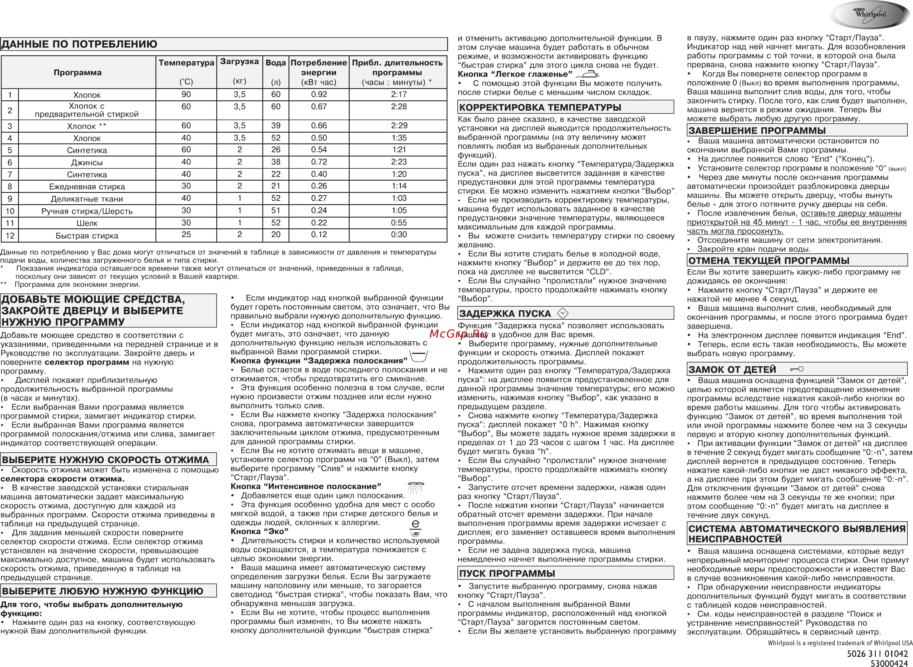 Whirlpool AWG 350 [2/4] Пуск программы
