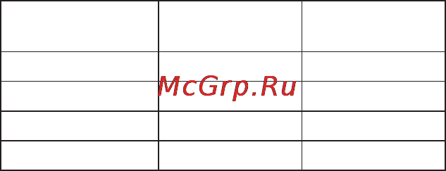 Whirlpool WTS4445 A+NFX [3/18] Меpы пpедостоpожности и общие pекомендации