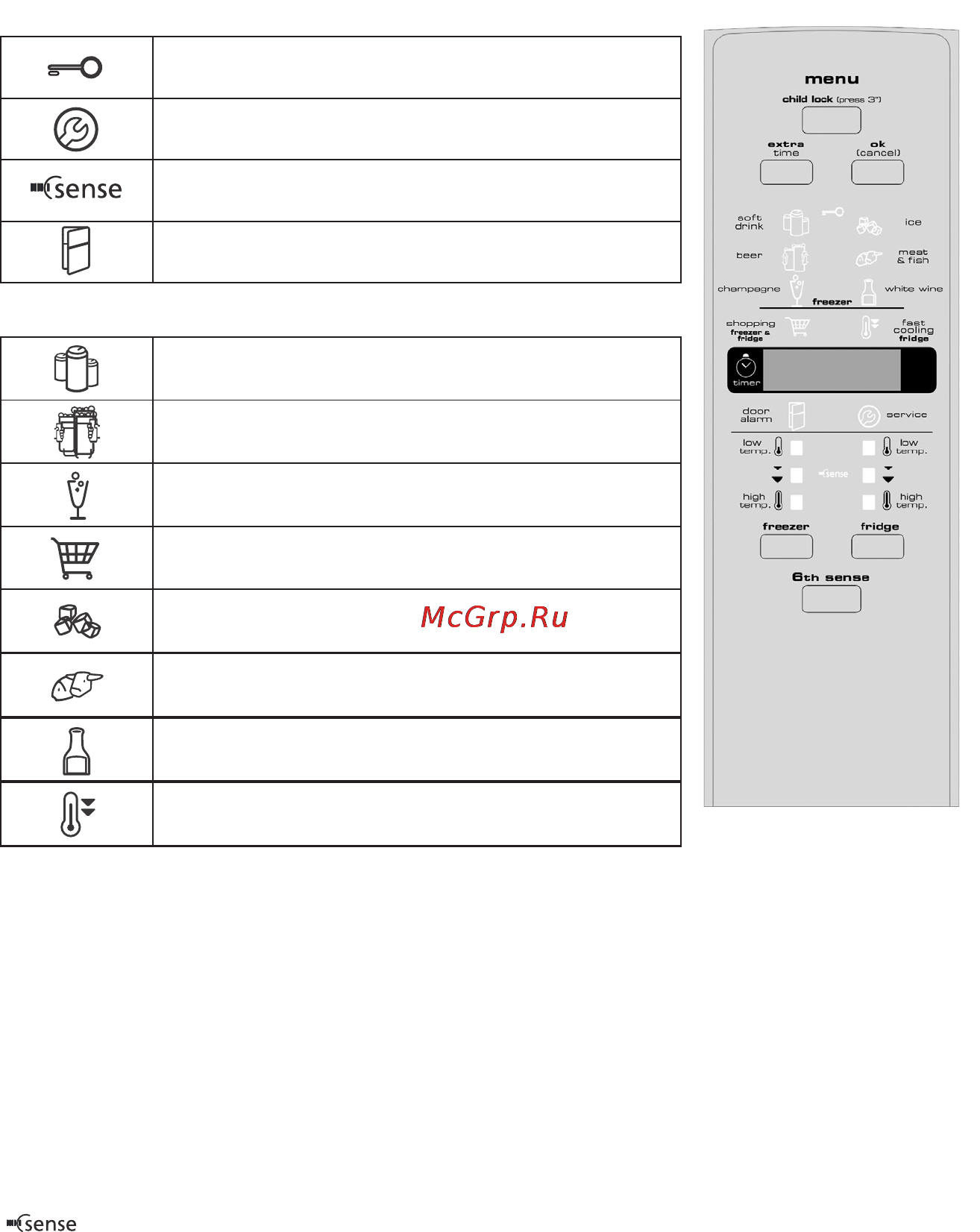 Whirlpool WTS4445 A+NFX [5/18] Описание панели управления модели arc4209 wts4445