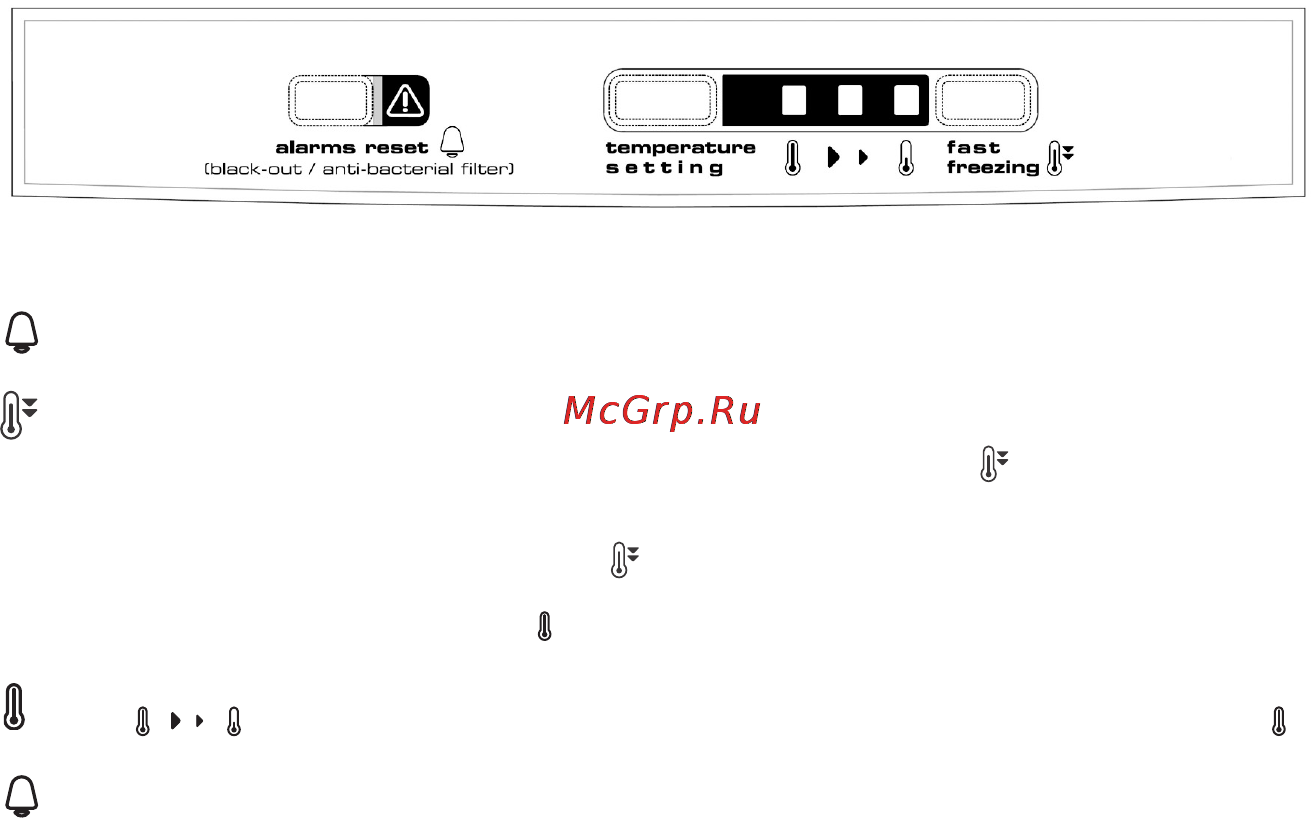 Whirlpool WTS4445 A+NFX [8/18] Описание панели управления модели arc4139 wts4135 arc4179