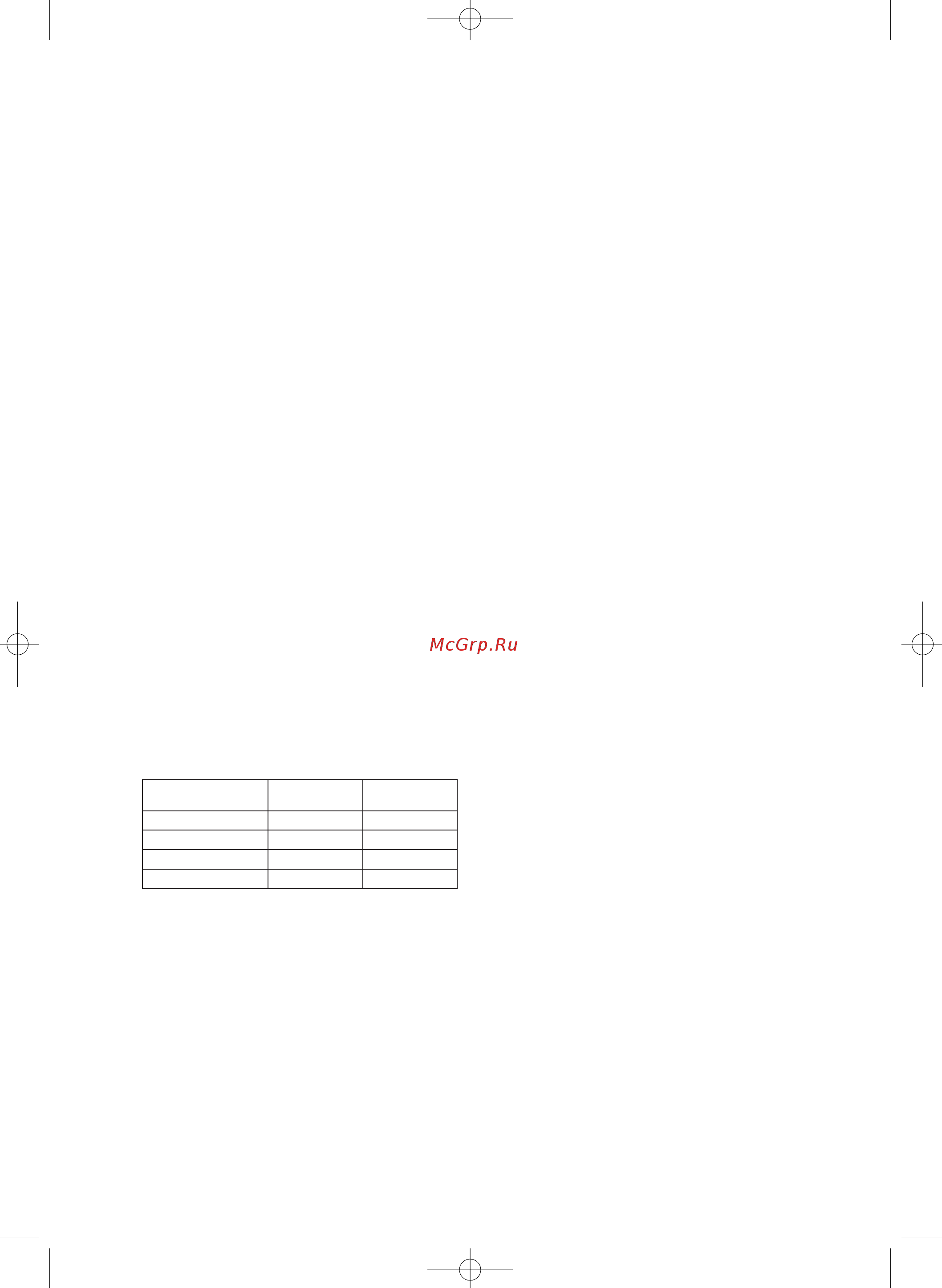 Whirlpool WSG 5588 A+M [3/19] Меpы пpедостоpожности и общие pекомендации