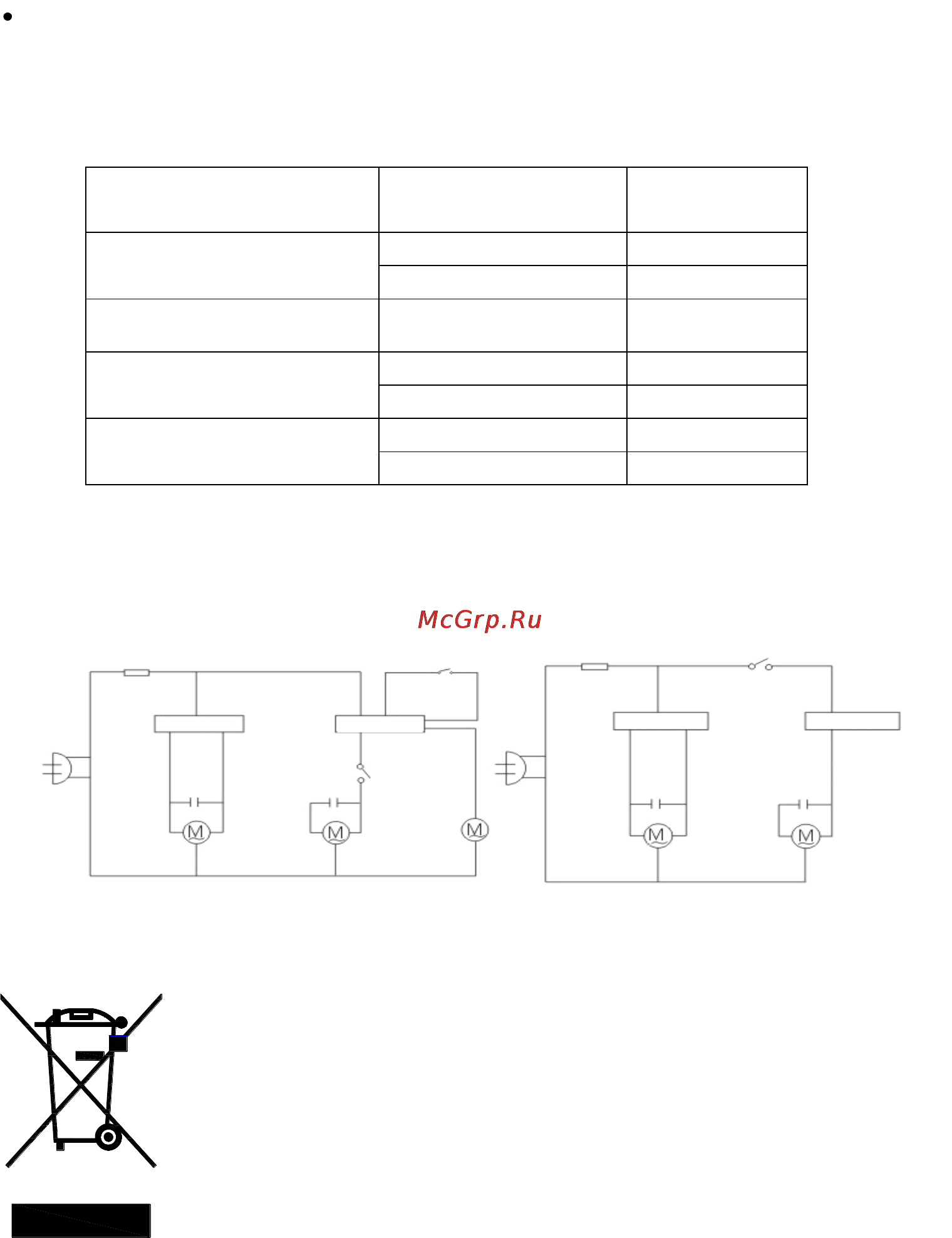 Liberton LWM-61 [16/30] Безопасная для окружающей среды утилизация