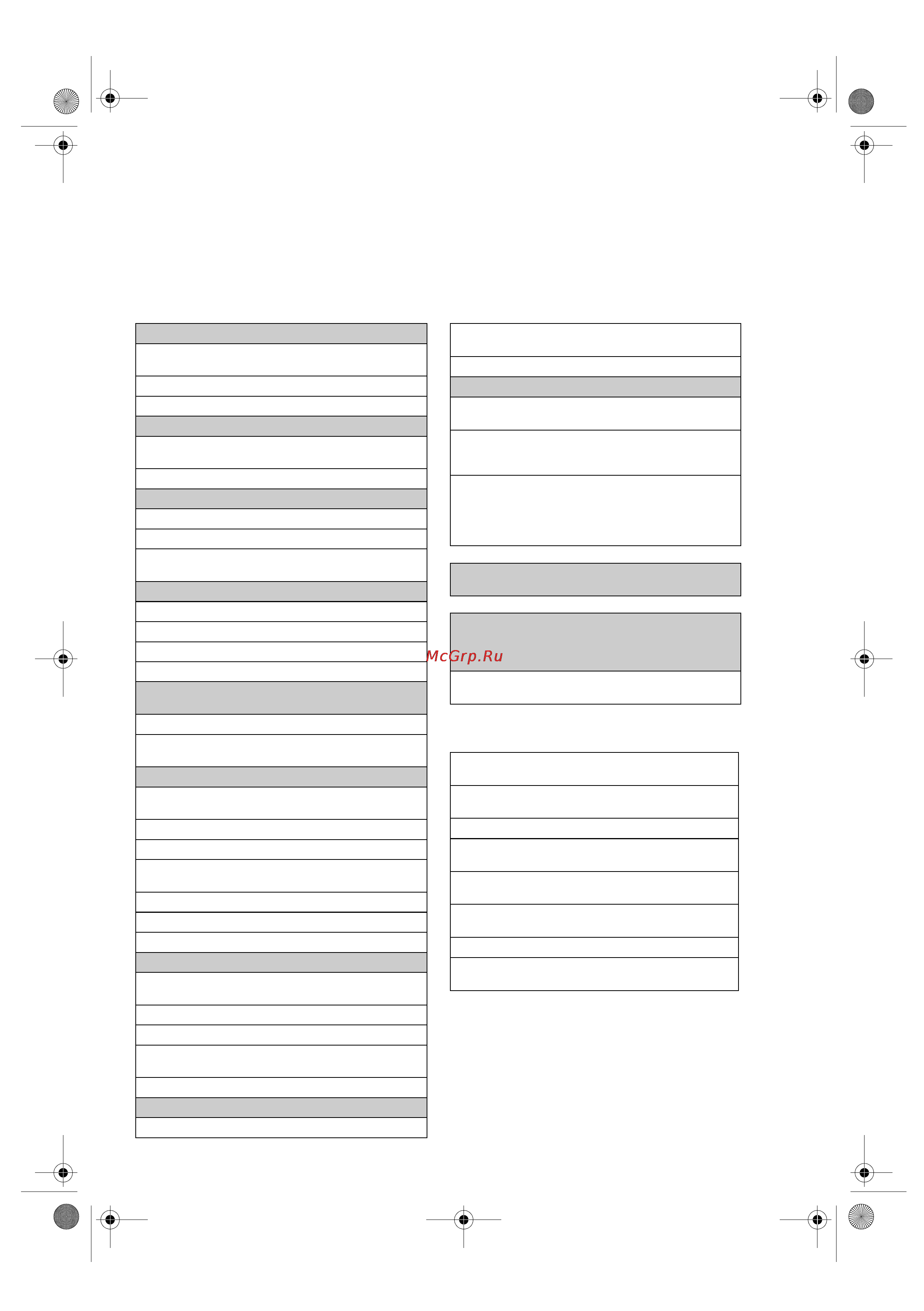 Whirlpool FRWW36AF25/3 [19/25] Выпечные изделия и хлеб