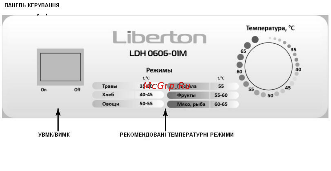 Liberton LDH 0606-01 M [6/15] Вступ