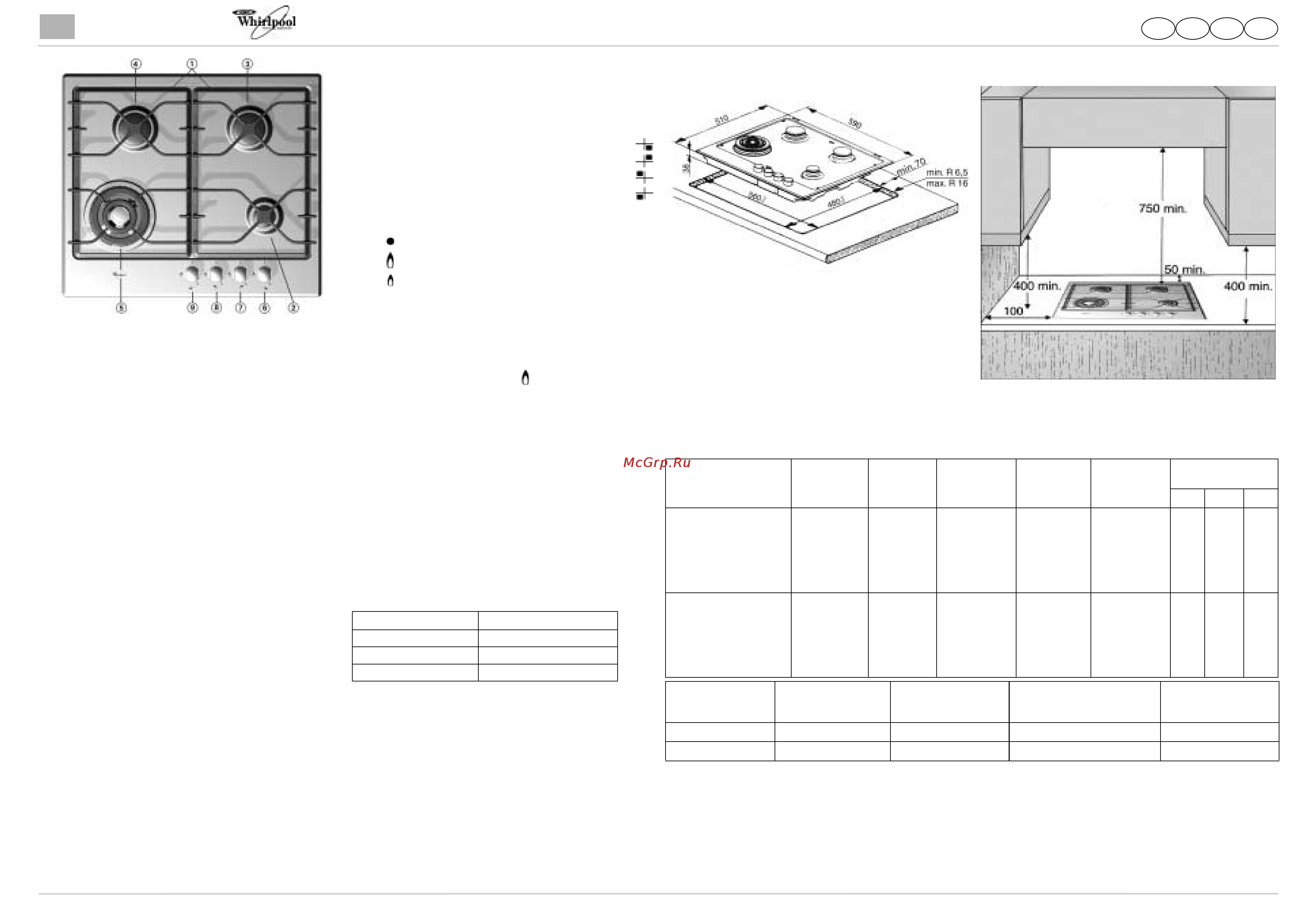 Whirlpool AKT 699 X [2/5] Акт 617 i листок описания изделия