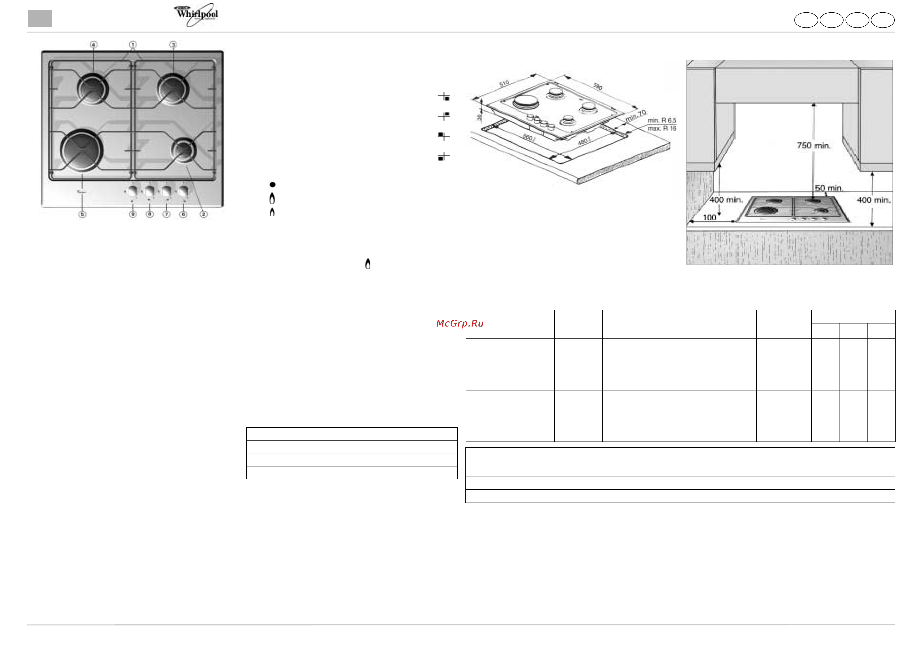 Whirlpool AKT 617 X Инструкция по эксплуатации онлайн