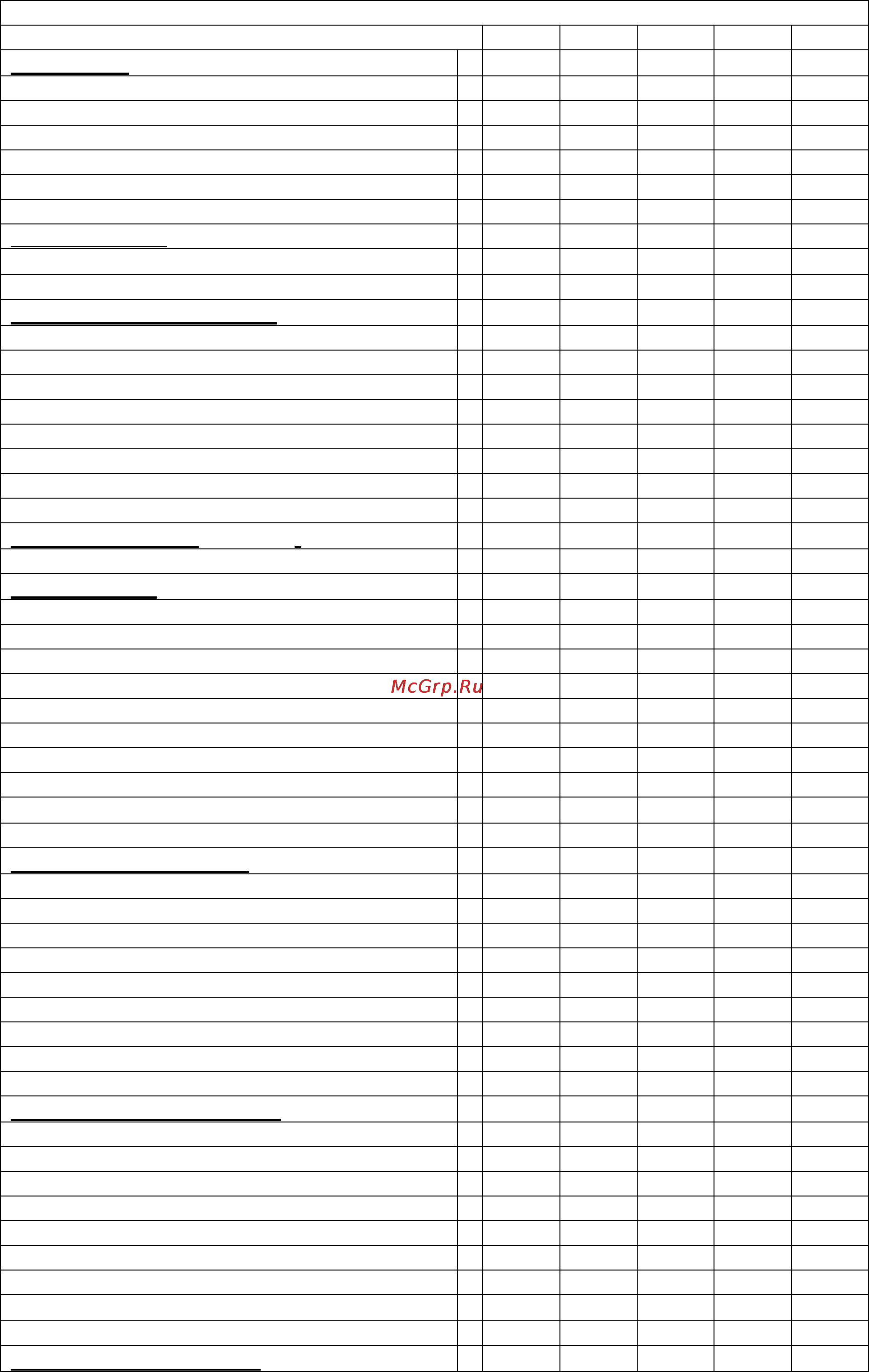 Liberton LBM-03 [6/17] Книга рецептов приготовления хлеба