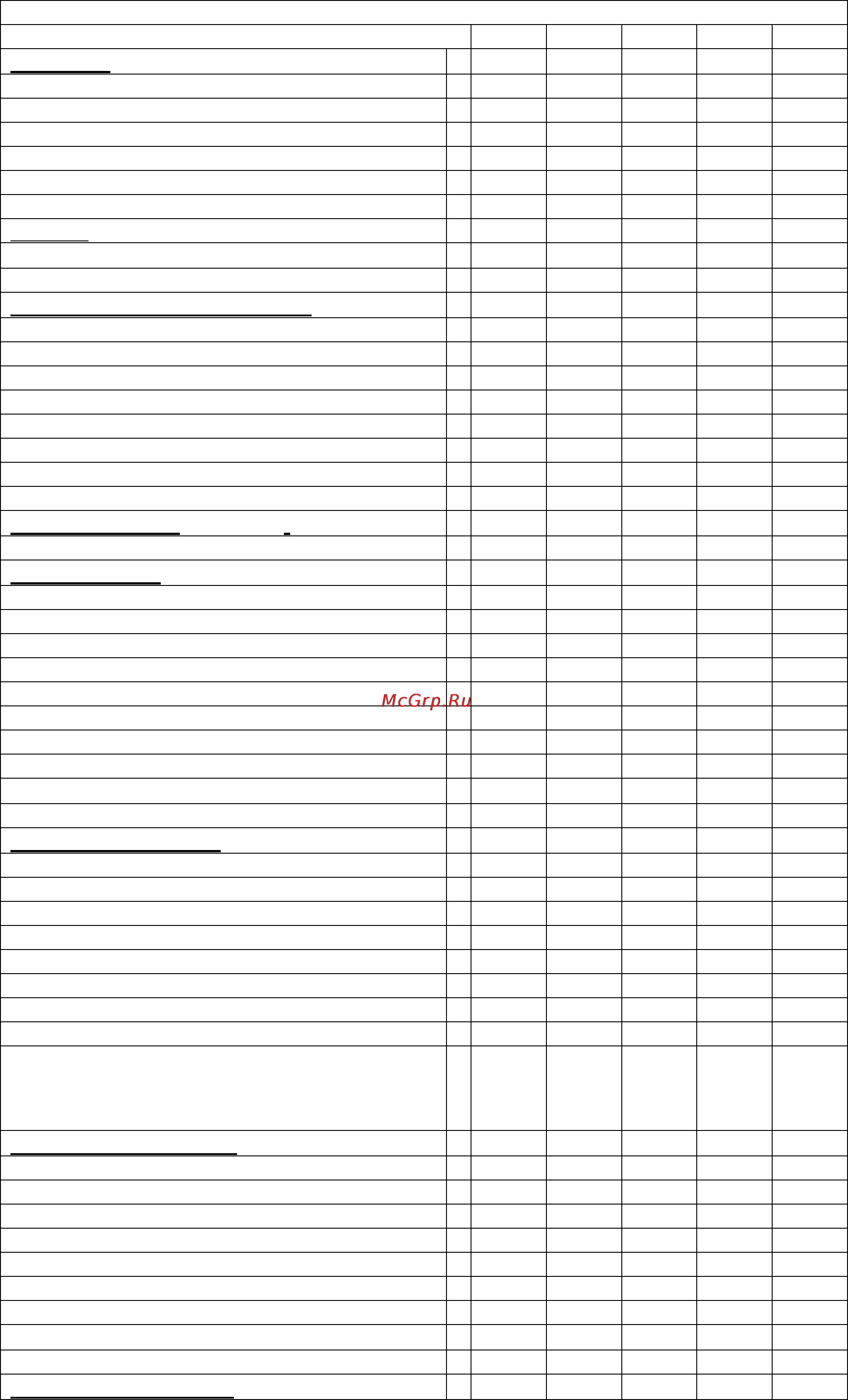 Liberton LBM-05 [16/19] Книга рецептів приготування хліба