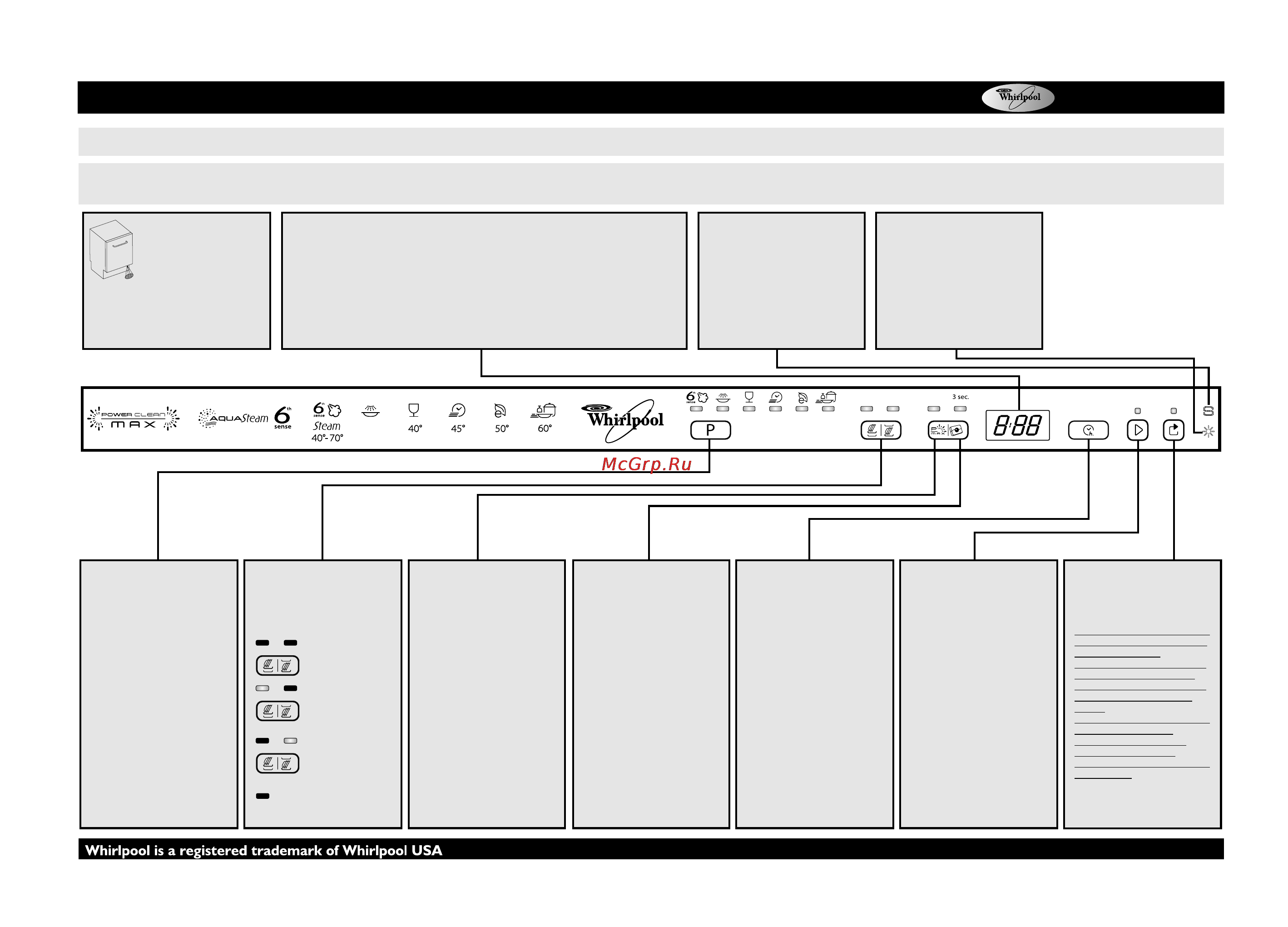 Whirlpool ADG 9960 Инструкция по эксплуатации онлайн