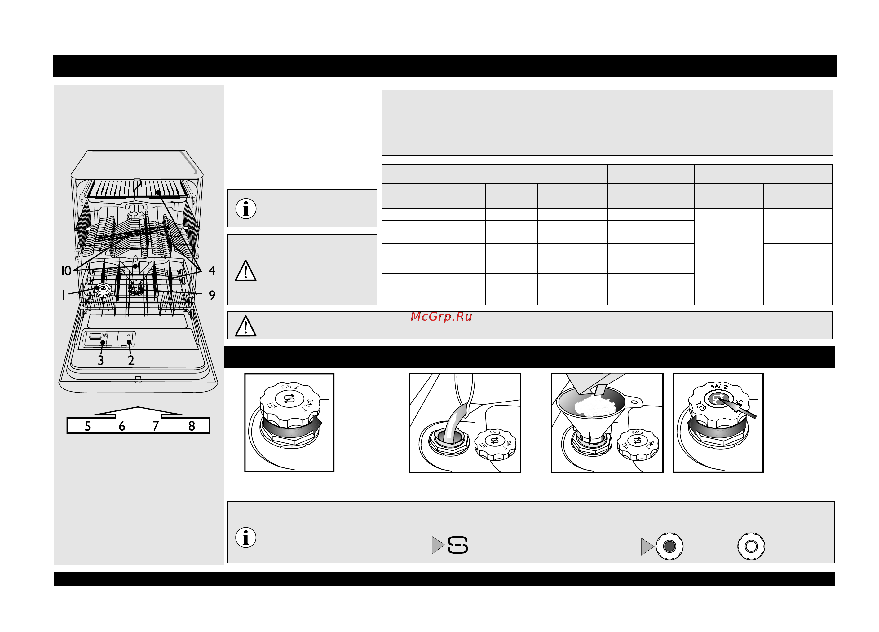 Whirlpool ADG 9960 [3/12] Индикатор загорается когда необходимо добавить соль