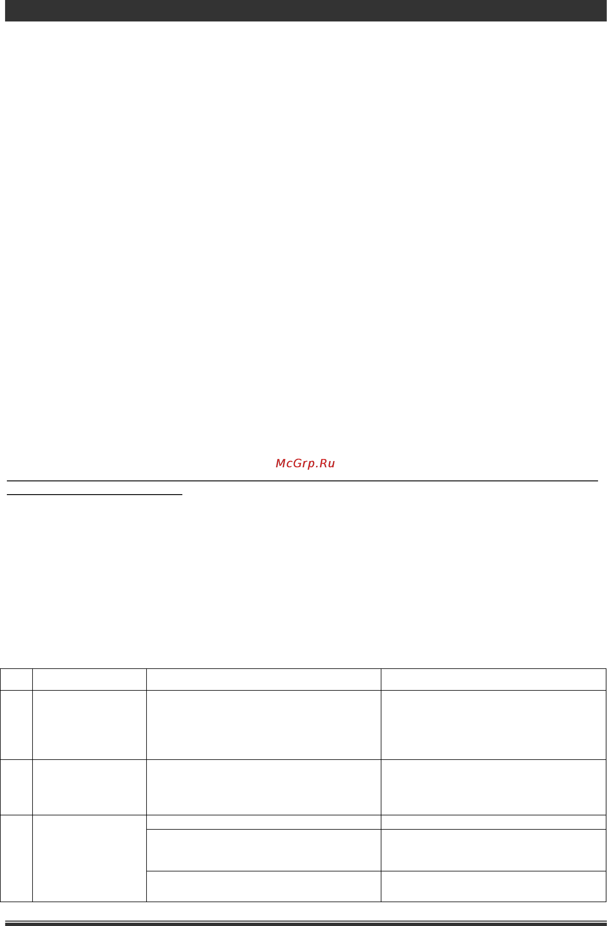 Liberton LBM-305 B [17/23] Www liberton com ua