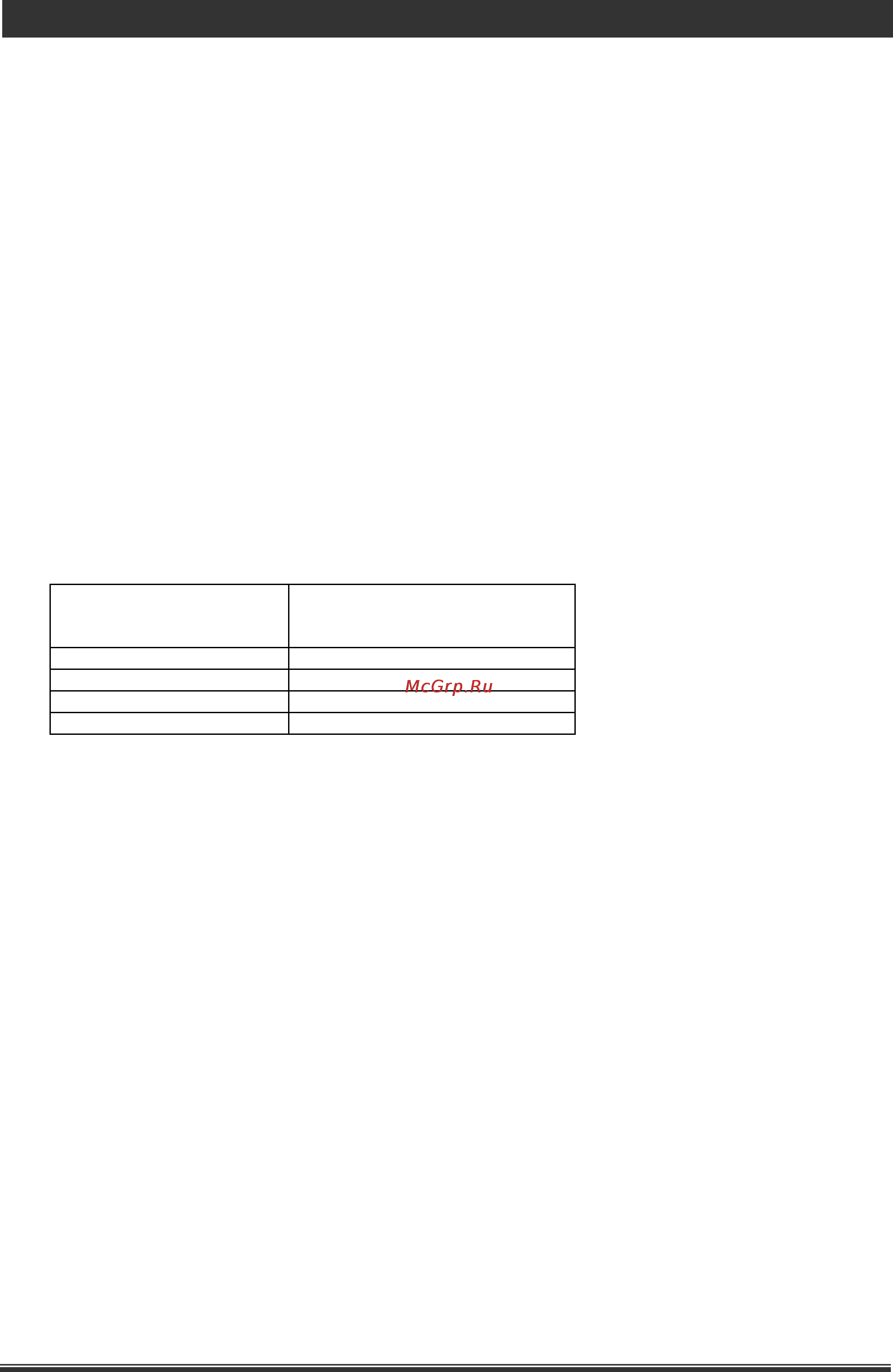Liberton LR 144-227 [11/12] Www liberton ua