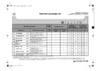 Whirlpool ADG 2900 Инструкция по эксплуатации