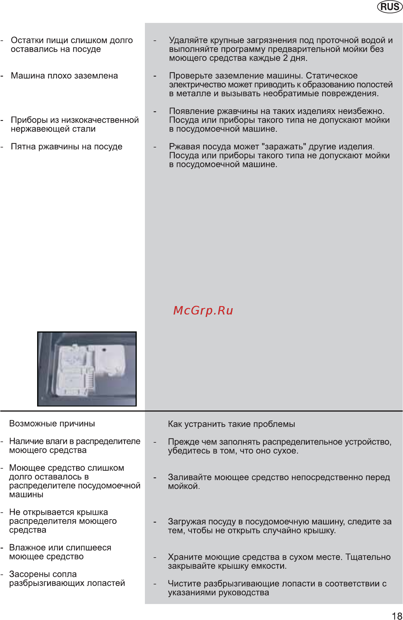 Whirlpool ADG 151 4 Инструкция по эксплуатации онлайн [19/24] 62925
