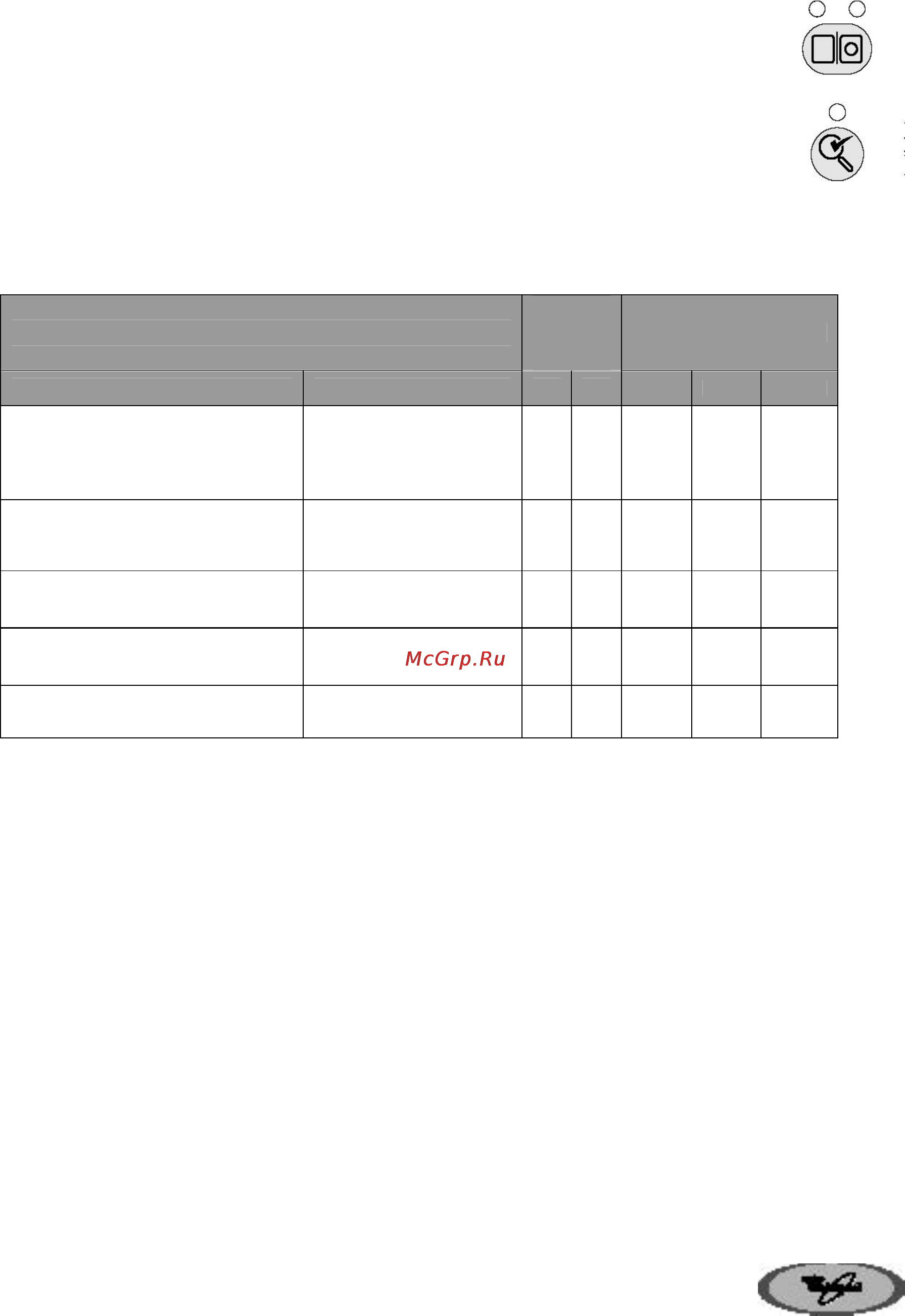 Whirlpool WP 79 [11/15] Описание программ