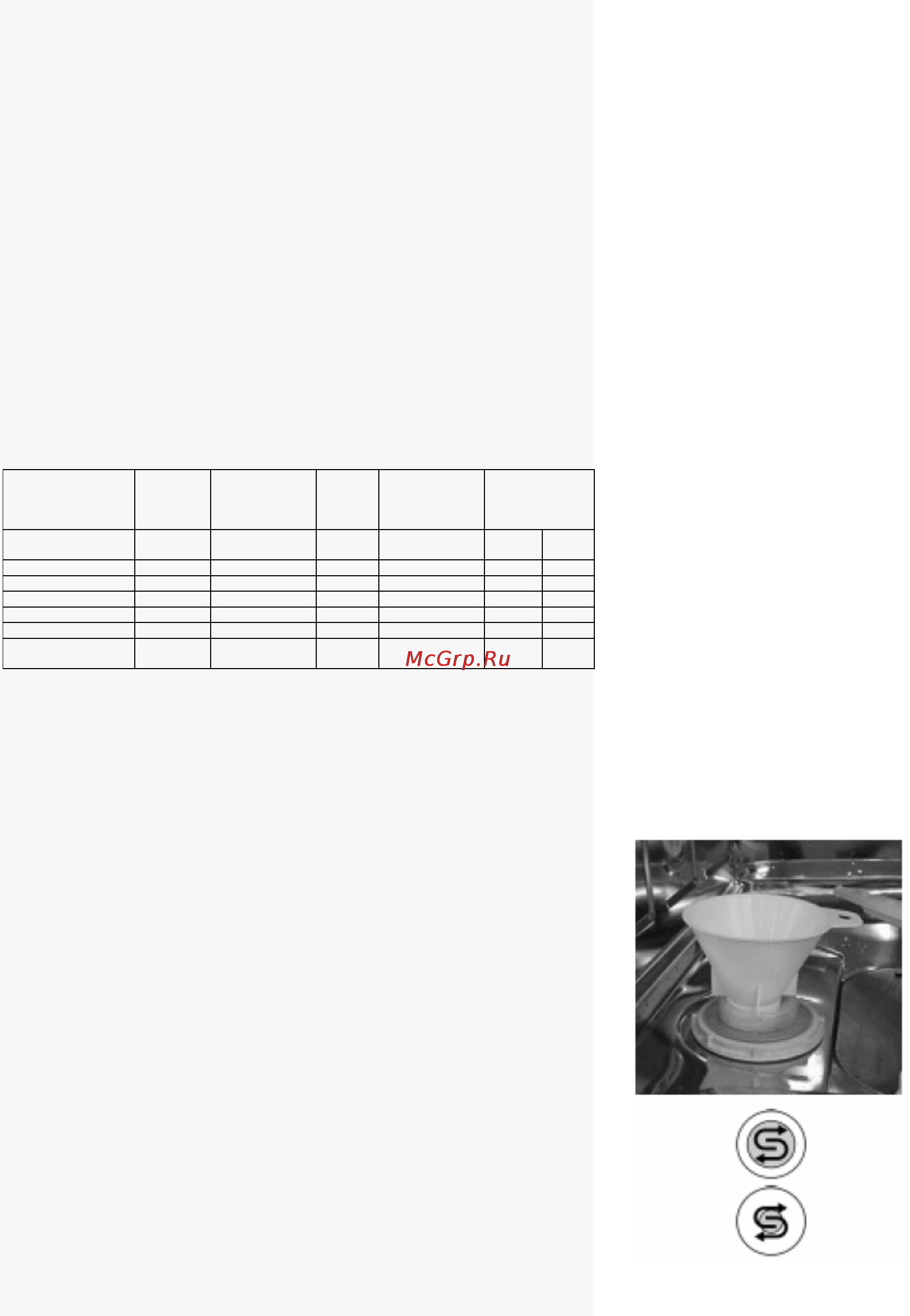 Whirlpool WP 79 [5/15] Включите изделие см памятку пользователя