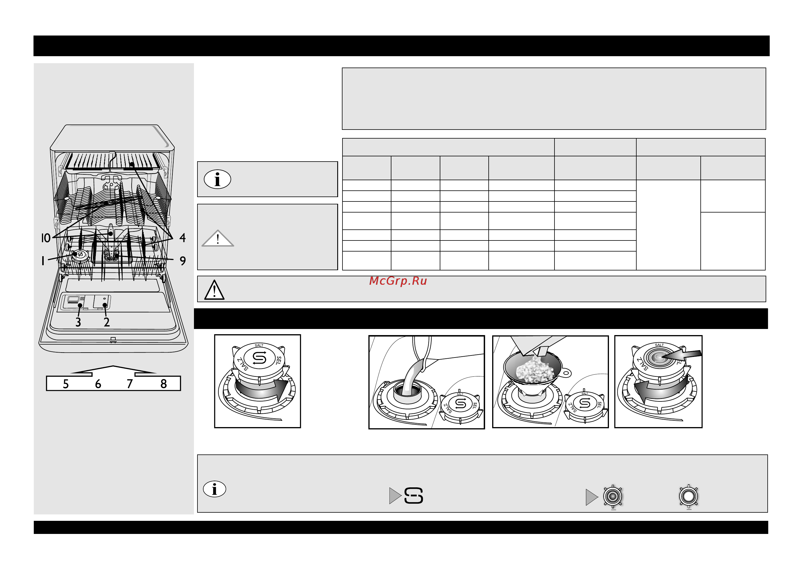 Whirlpool ADP 7955 TOUCH [3/12] Зависит от модели прибора