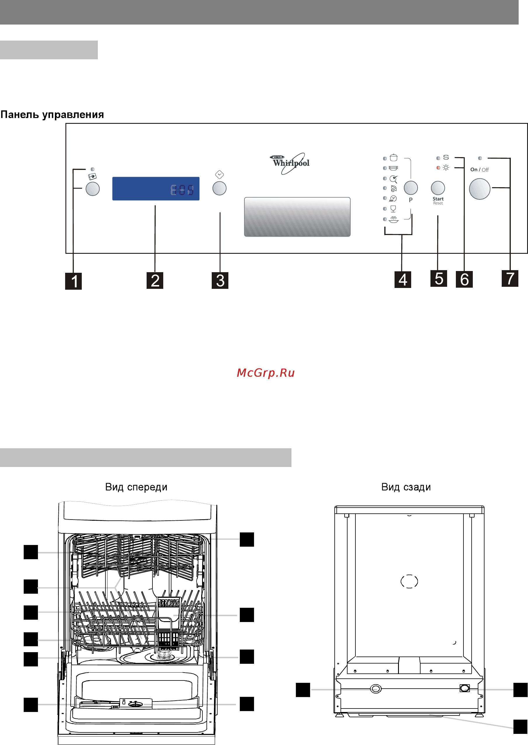 Whirlpool ADP 750 [6/26] Работа с машиной