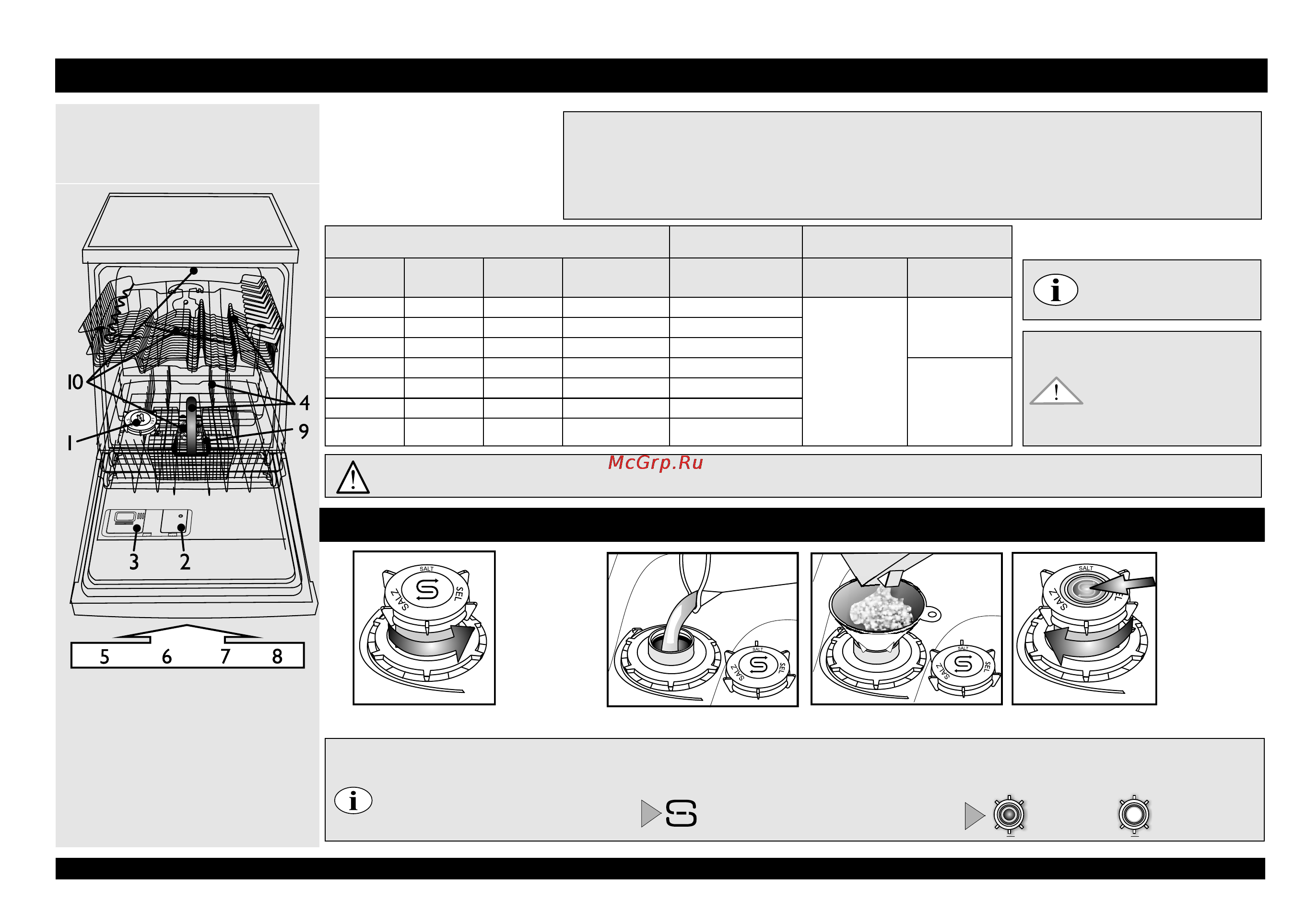 Whirlpool ADP 6930 PC [2/8] Первое использование машины