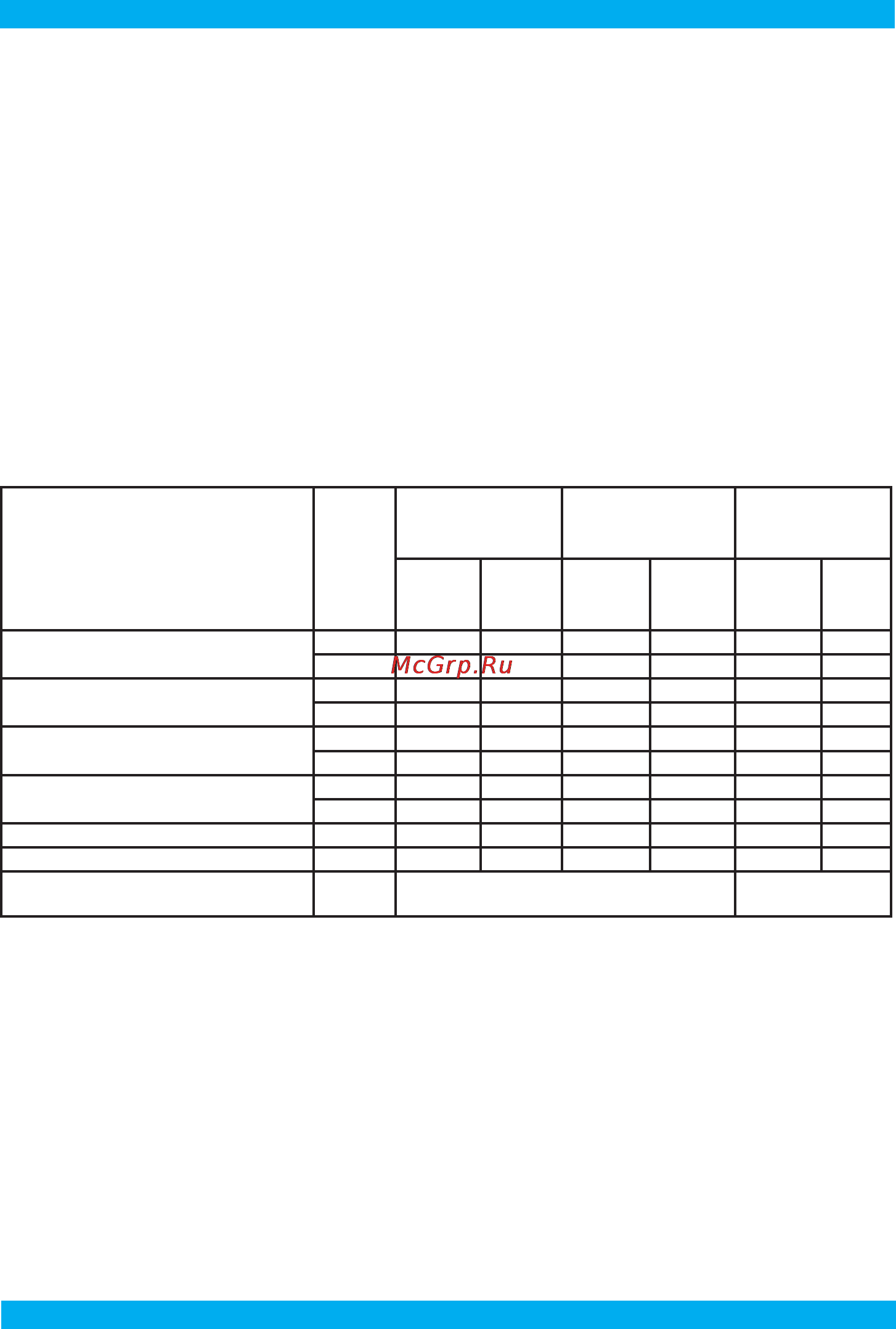 Darina 1D1 GM241 022 [11/32] Характеристики