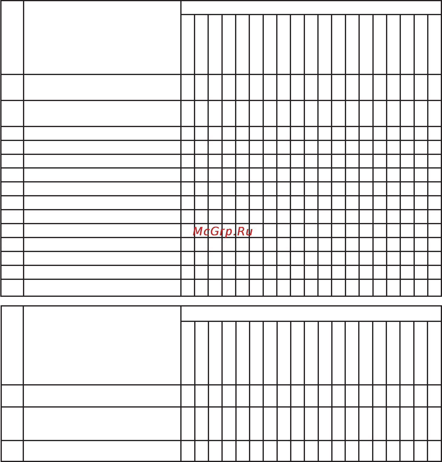 Darina 1D1 GM241 022 [31/32] Классификация моделей плит