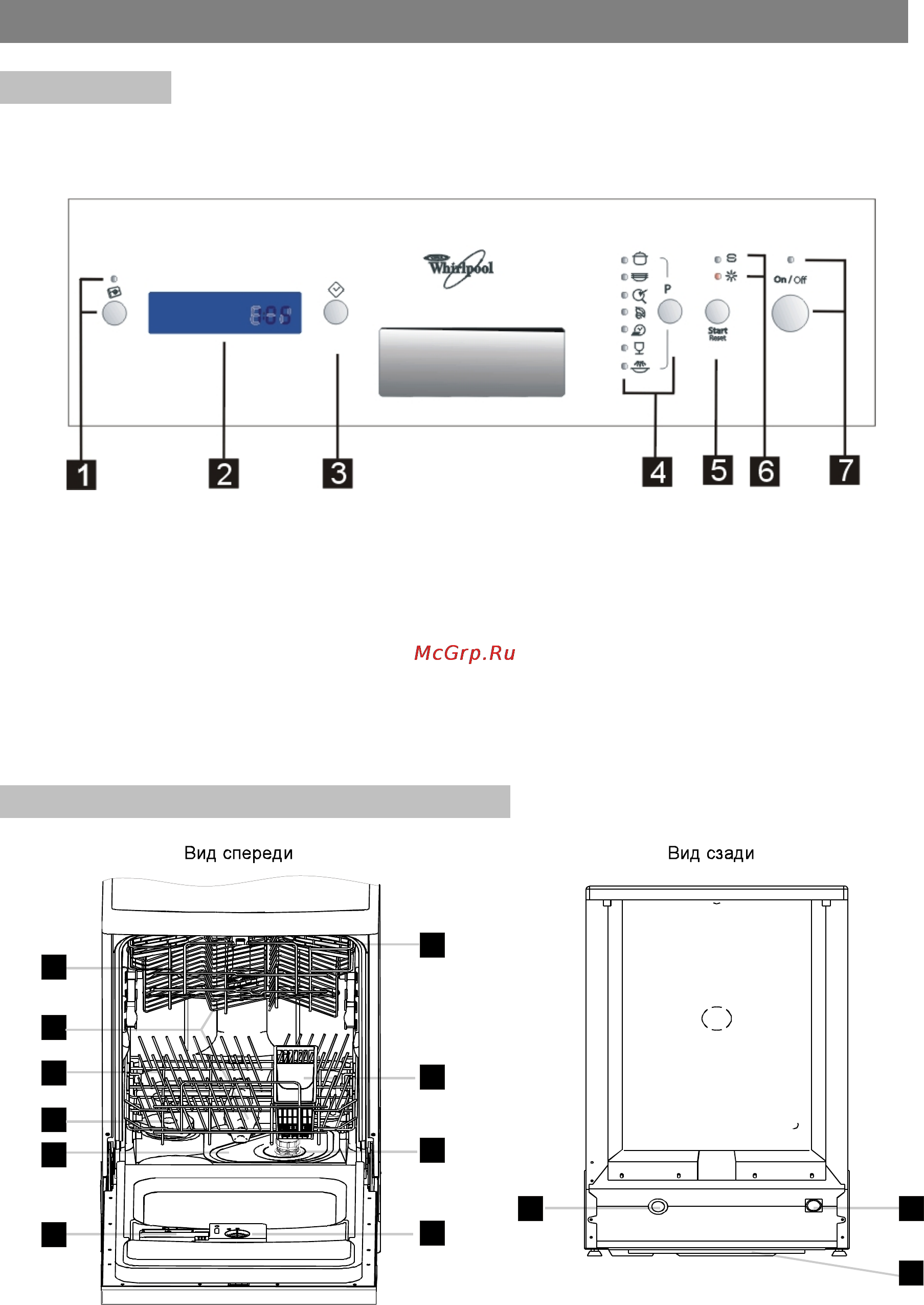 Whirlpool ADP 650 [6/26] Работа с машиной