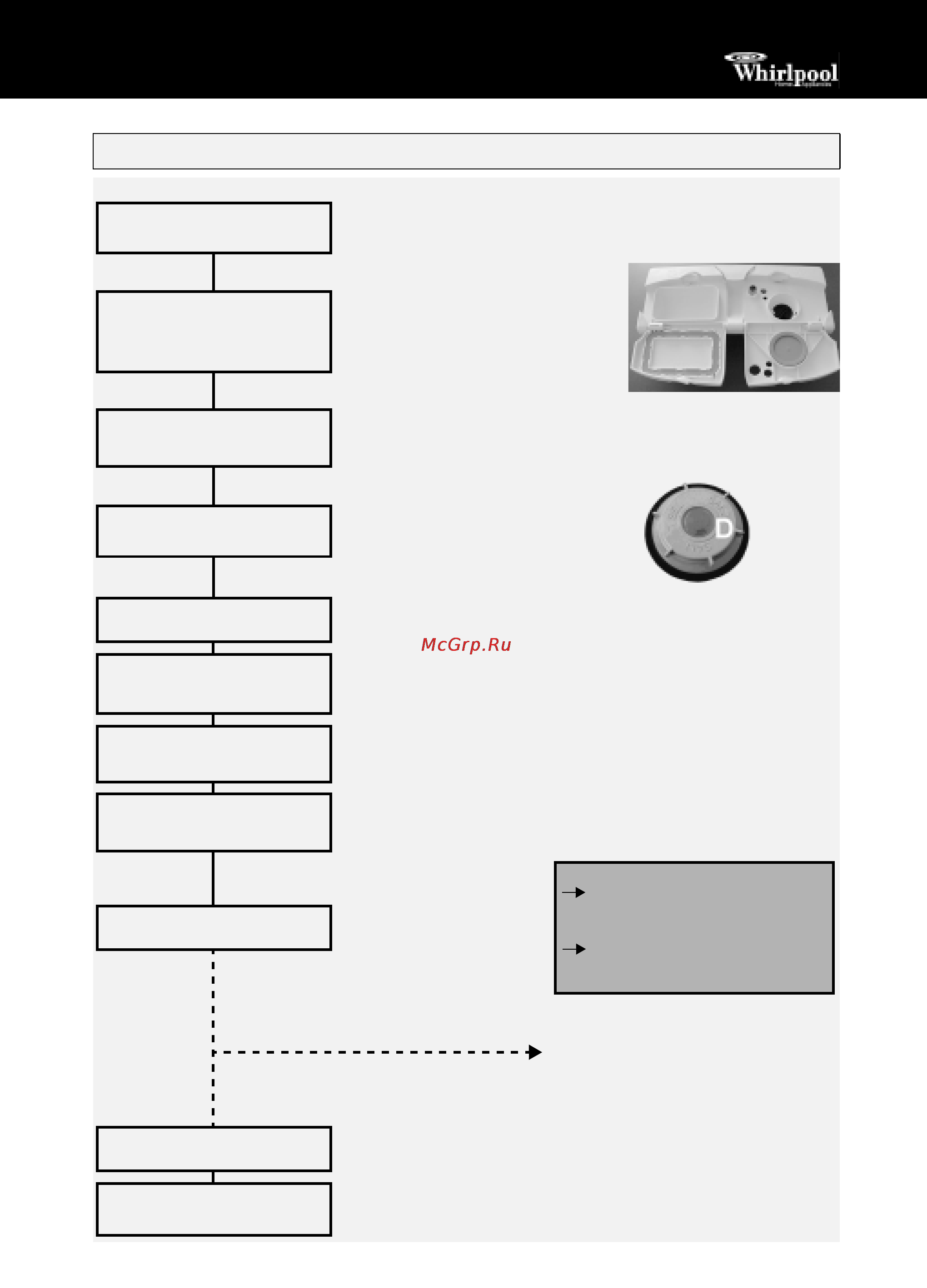 Whirlpool ADP 5756 [2/4] Как пользоваться прибором