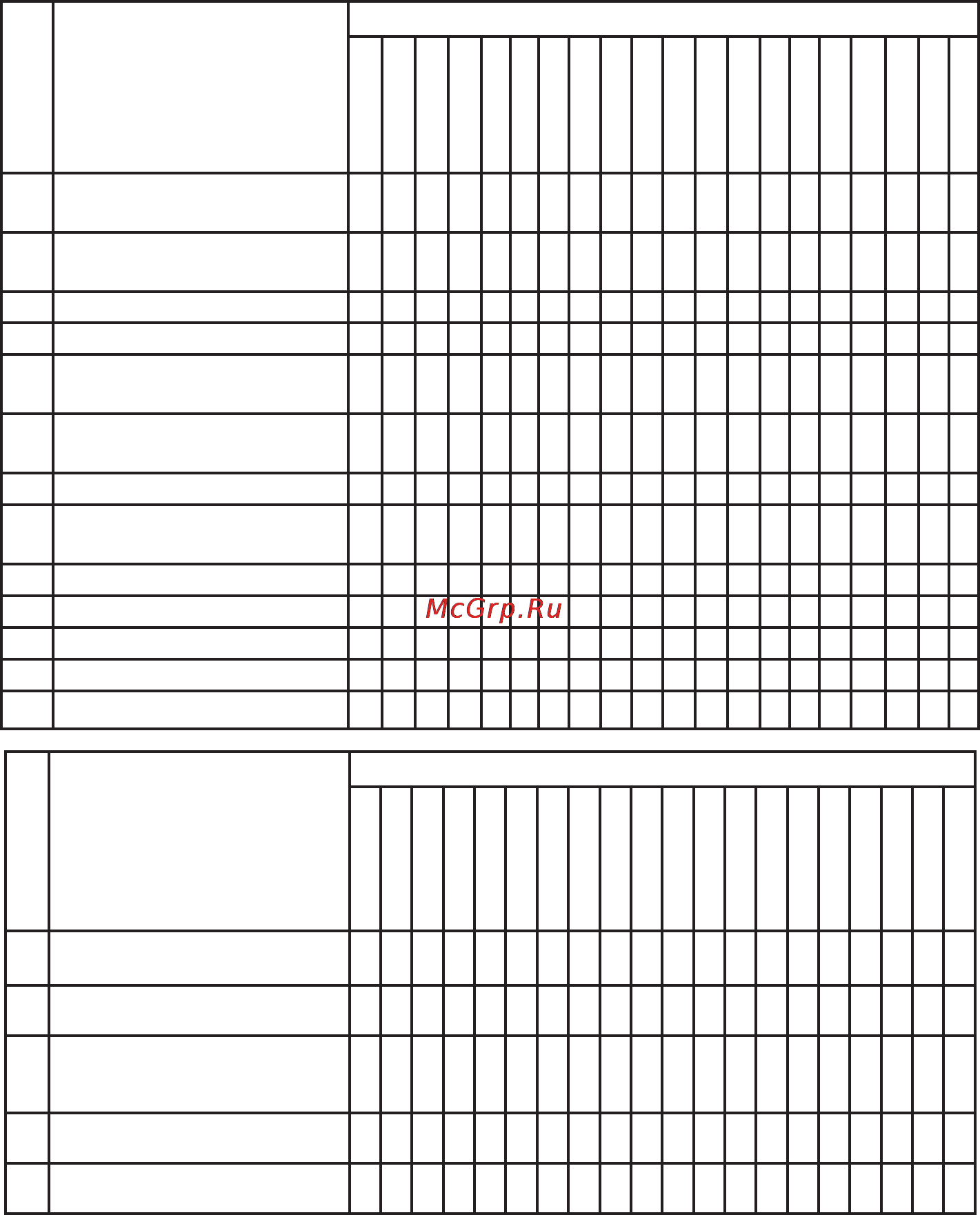 Darina 1B GM341 107 [32/32] Классификация моделей плит