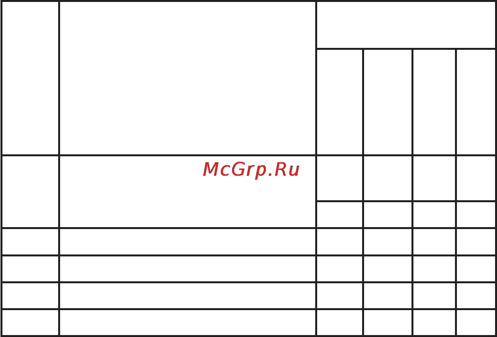 Darina S2 GM441 001 [24/24] Классификация моделей плит