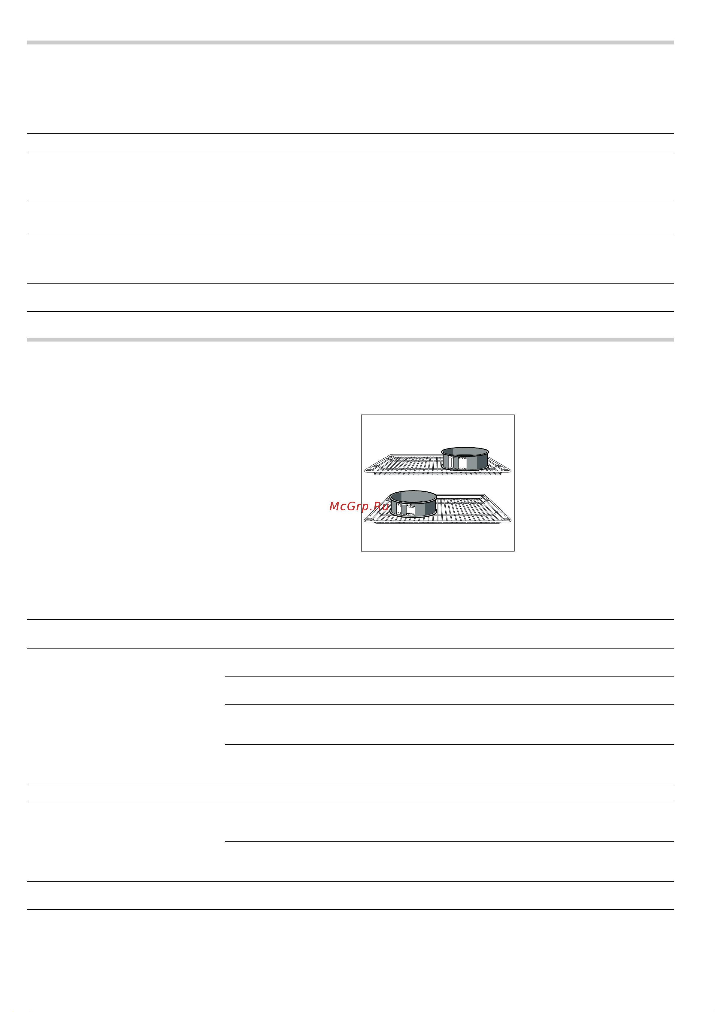 Bosch HBG43T450 [21/22] Контрольные блюда