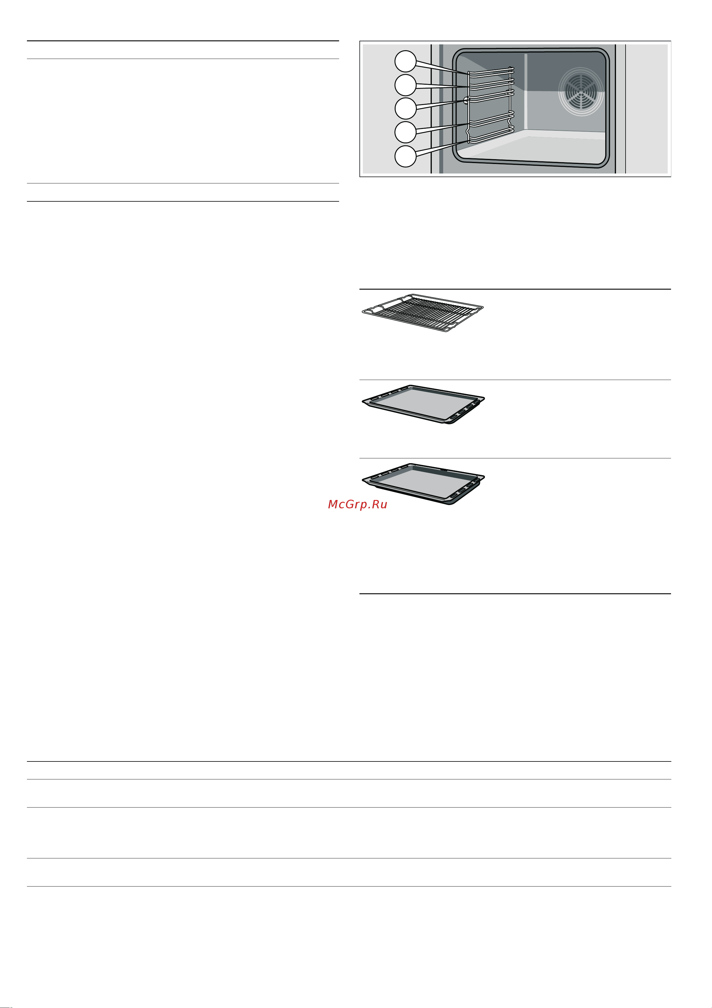 Bosch HBG43T450 [5/22] Внутреннее оборудование духового шкафа