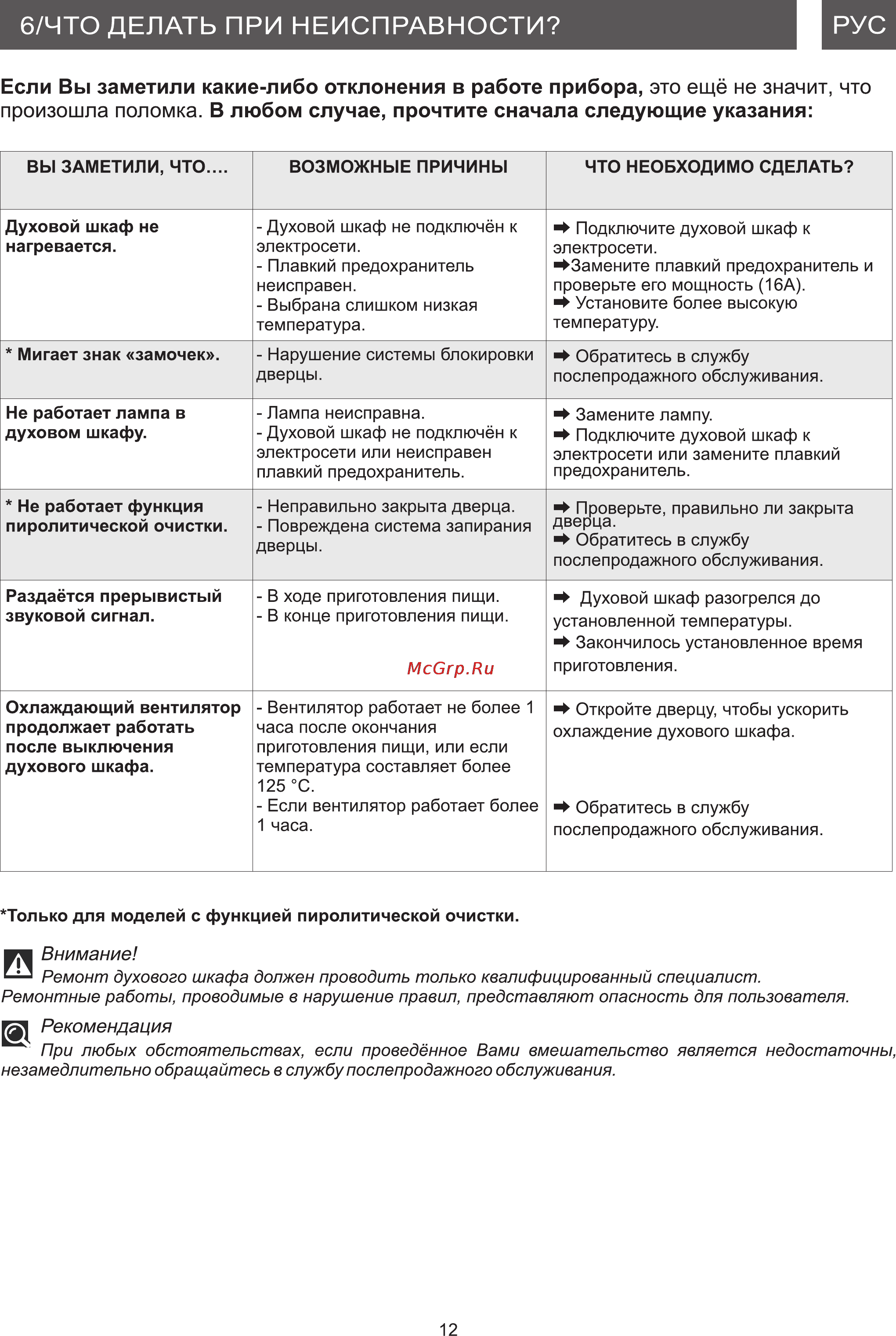 Brandt FC1045X Инструкция по эксплуатации онлайн [12/28] 63026
