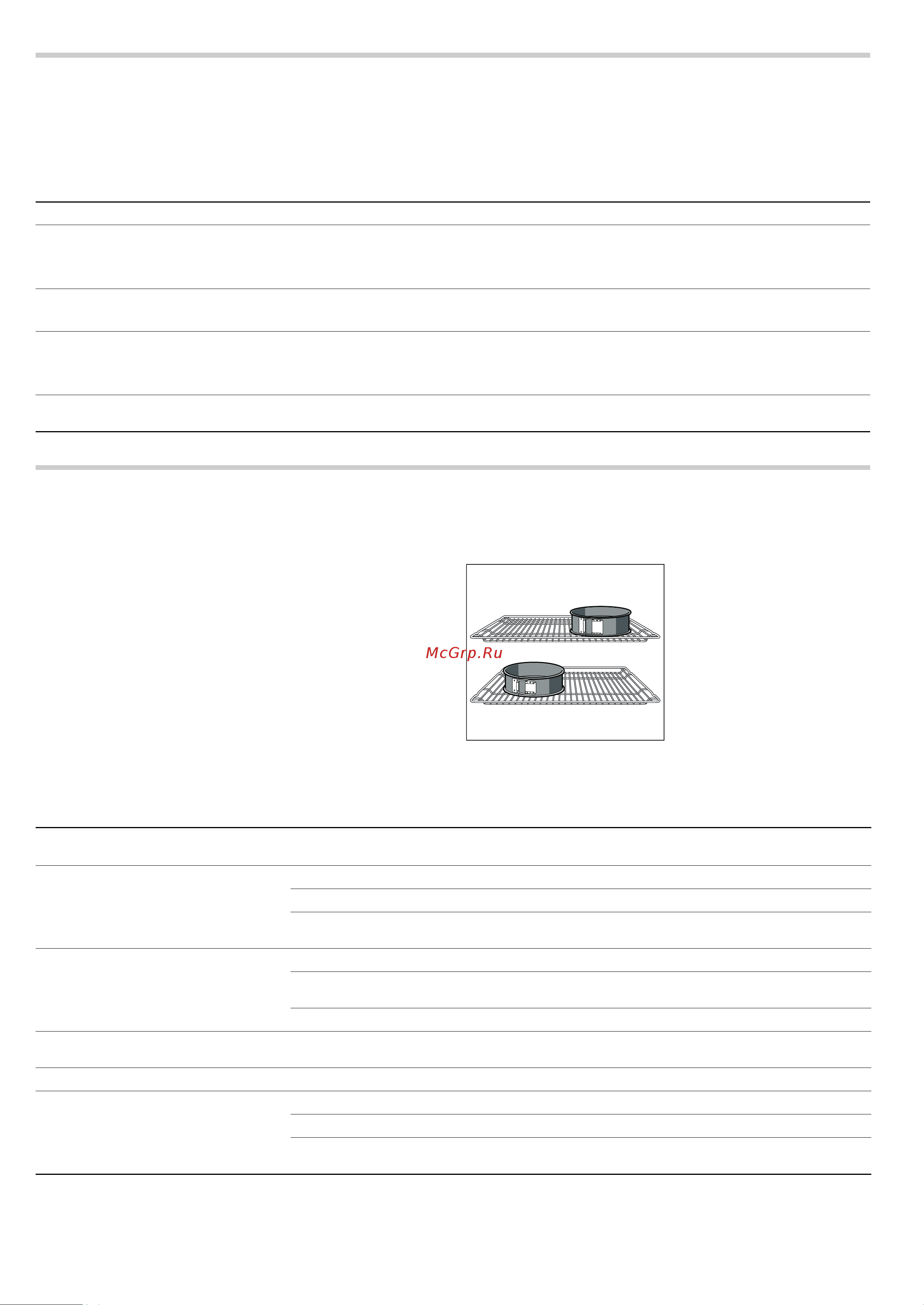Bosch HBG56S551E [33/35] Акриламид в продуктах