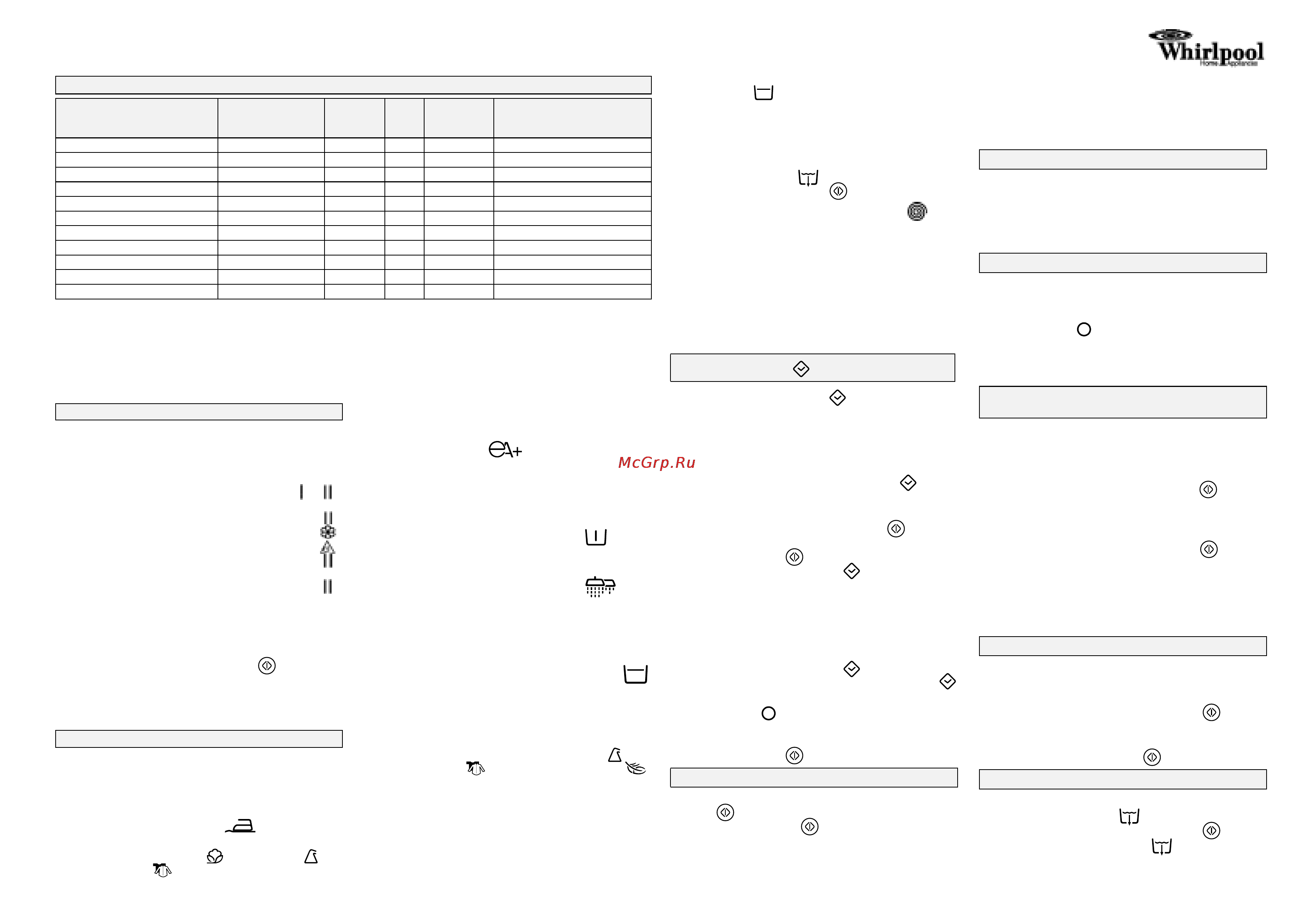 Whirlpool AWE 7726 [2/2] 312 10478