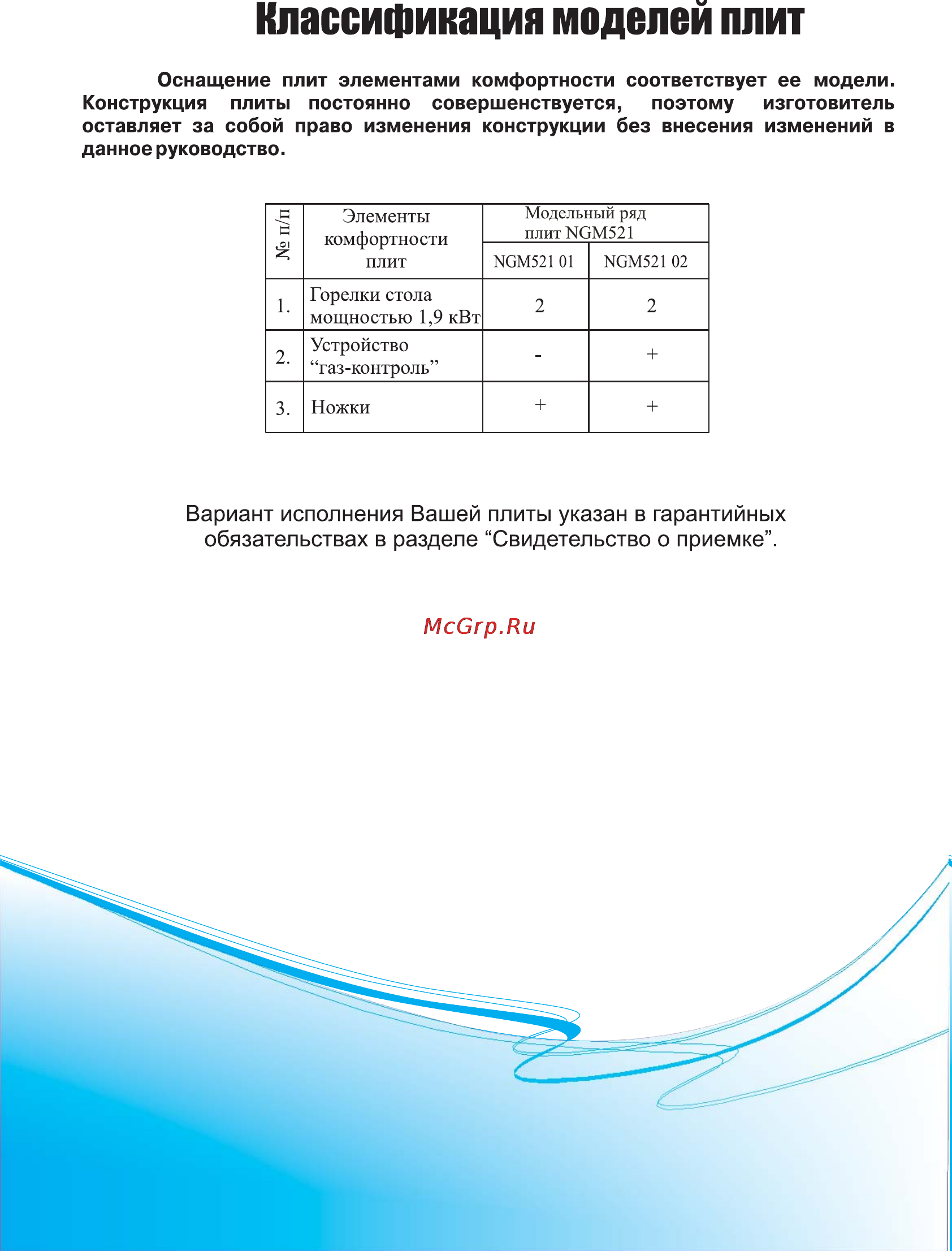 Darina L NGM521 01 Инструкция по эксплуатации онлайн [12/12] 63089