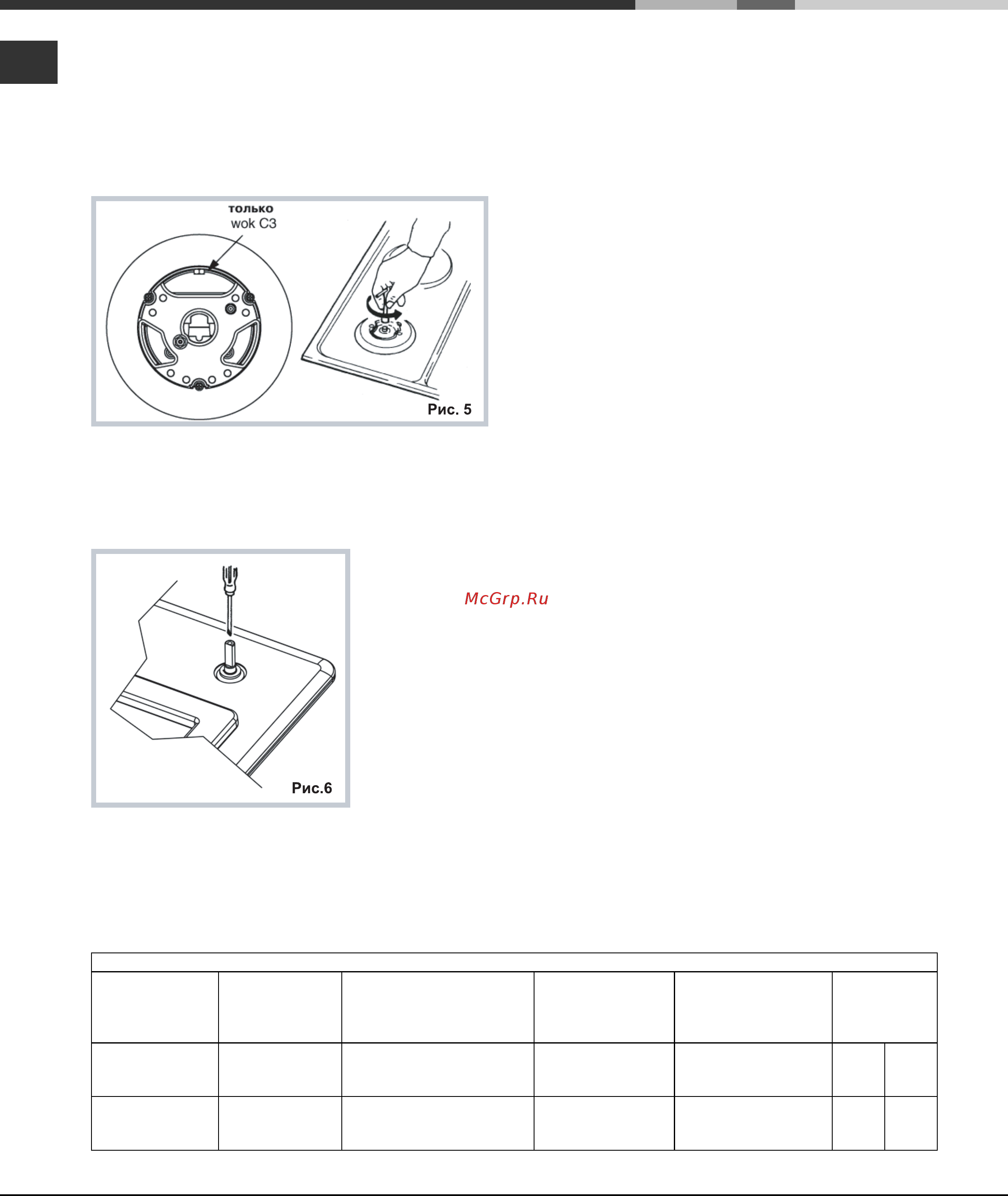 Hotpoint-Ariston 7hdk 20 gh ru/ha [6/12] Характеристики горелок и жиклеров