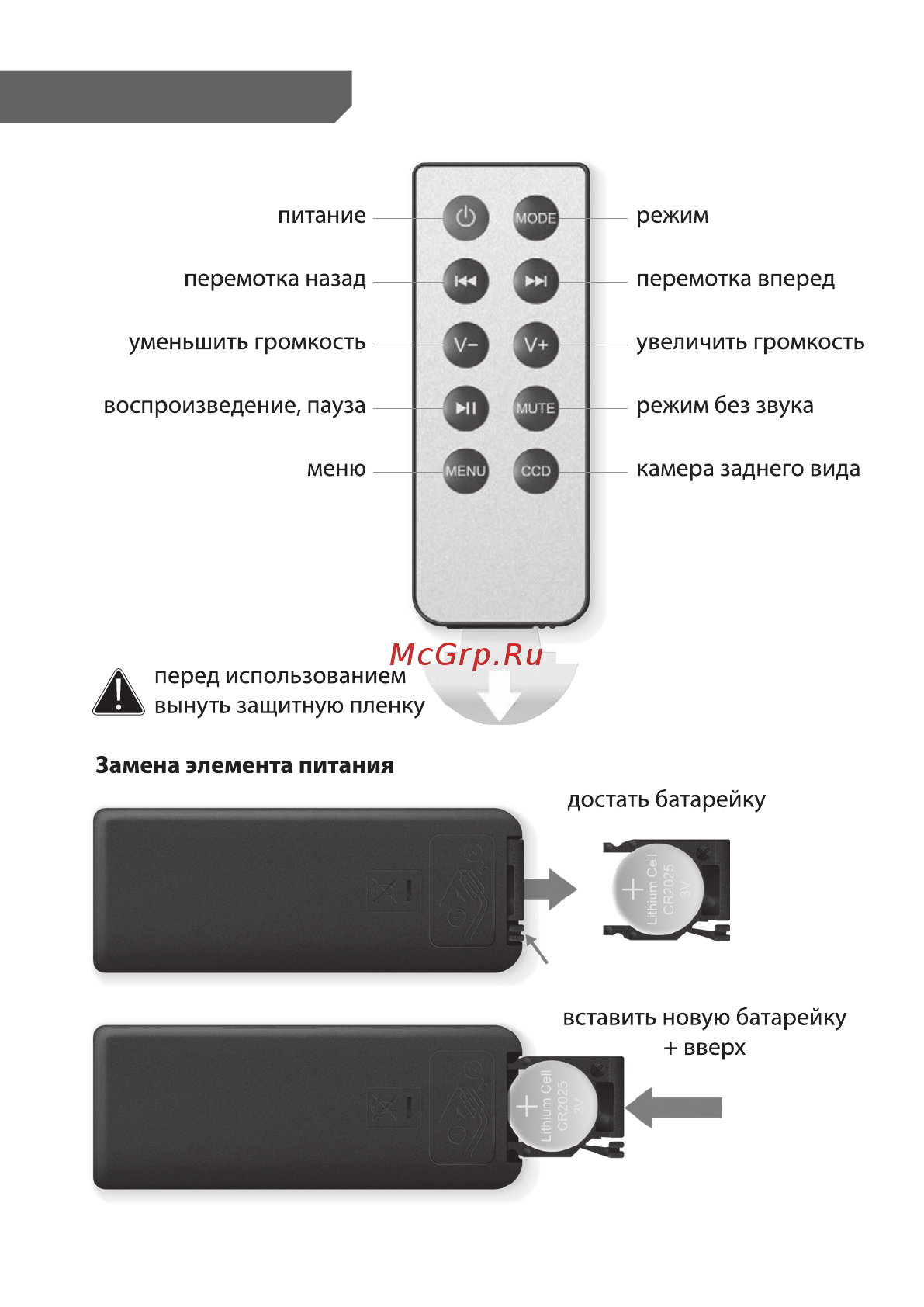 Incar CHR-6100 PJ [6/37] Пульт