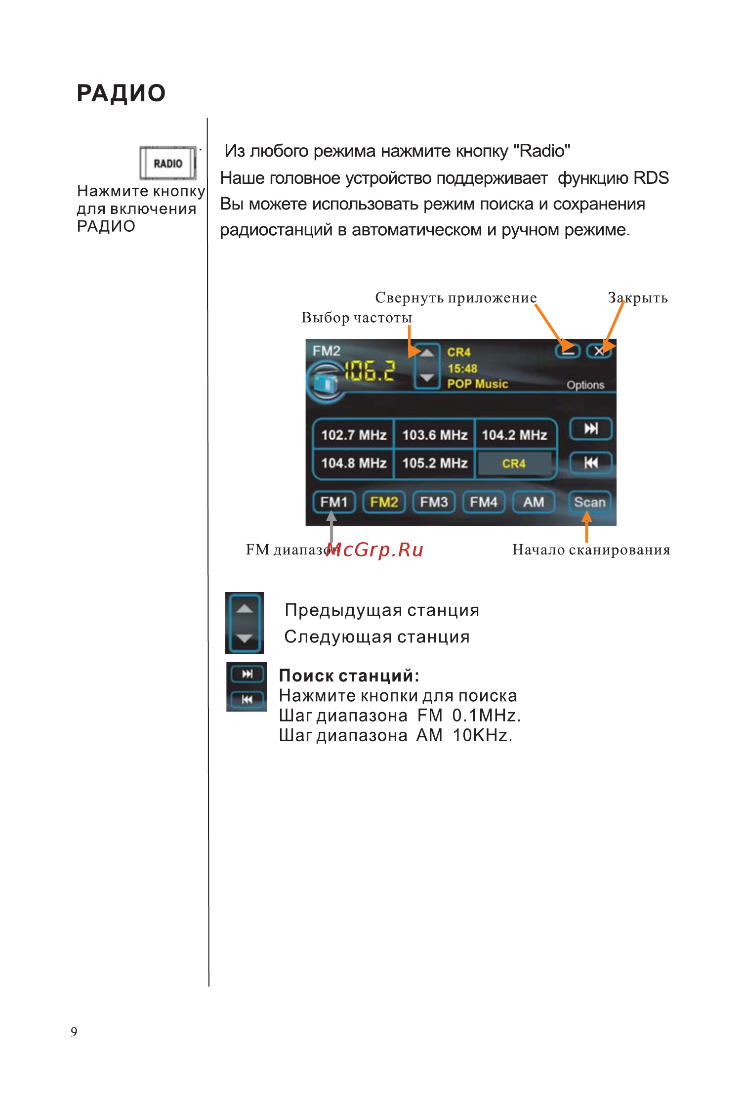 Intro CHR-0750 SX Инструкция по эксплуатации онлайн [12/32] 115871