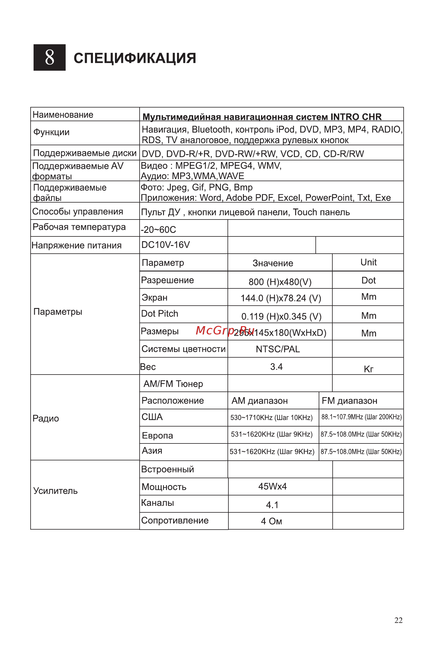 Intro CHR-2281 PS Инструкция по эксплуатации онлайн [25/32] 115847